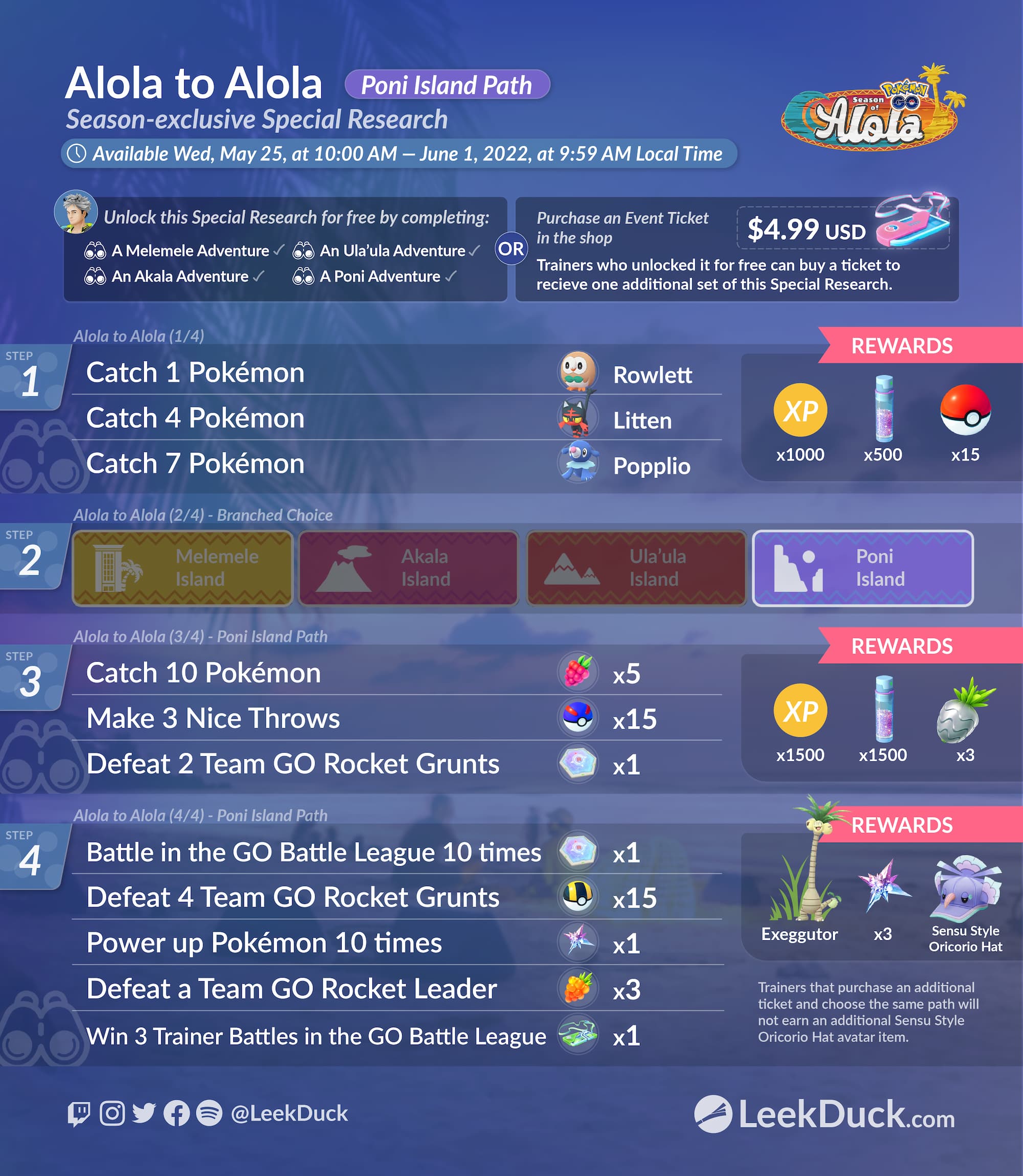 Pokemon Go Alola to Alola Collection Challenge & Field Research tasks -  Dexerto