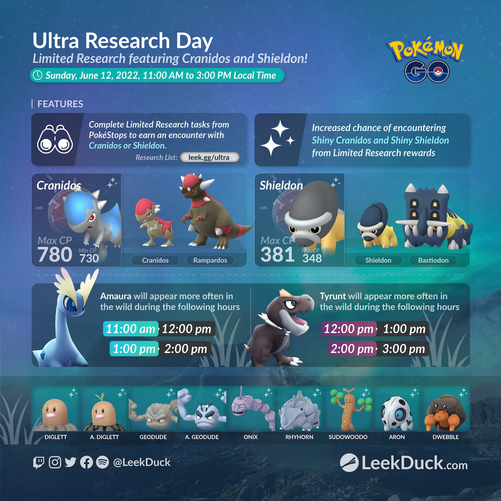 Ultra Beast Arrival - Event-exclusive Timed Research (LeekDuck) :  r/TheSilphRoad