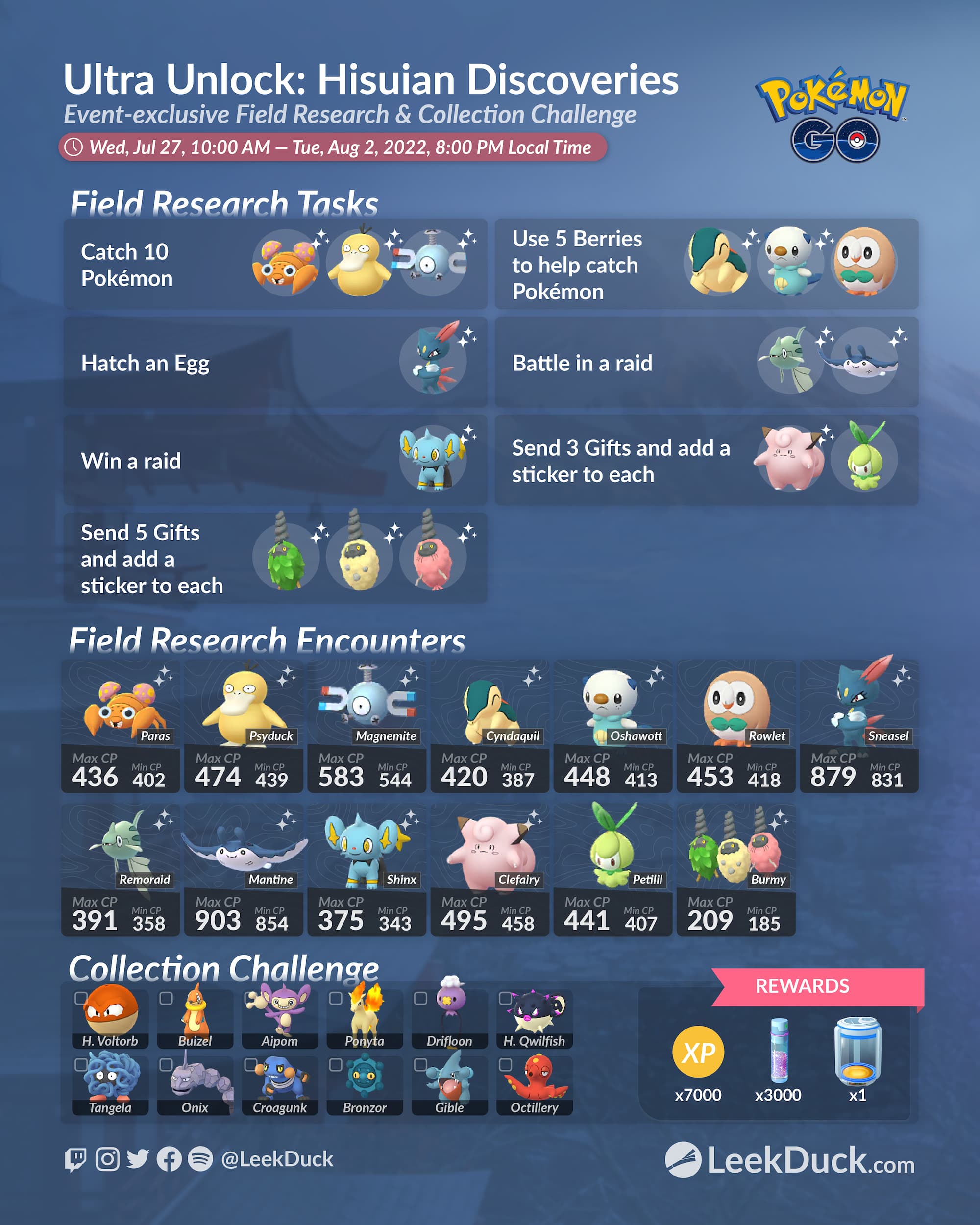 All Special Research tasks for Voltorb from the Hisui Region in