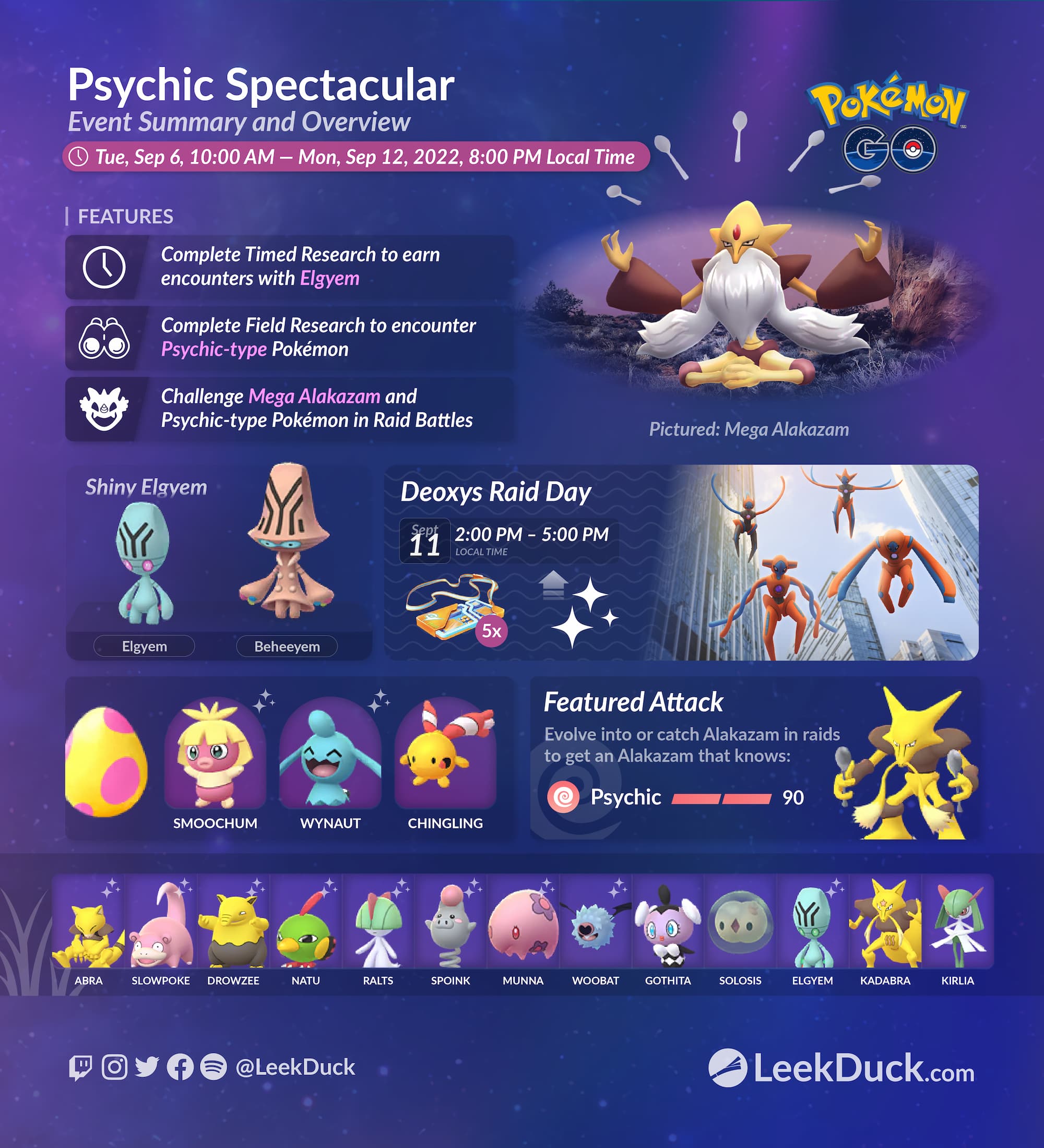 Leek Duck - Spiritomb Limited Research - Event-exclusive Timed Research •  This Timed Research focuses on Spiritomb and its 108 spirits. Complete  tasks to receive encounters with Ghost-type Pokémon and Spiritomb! Full