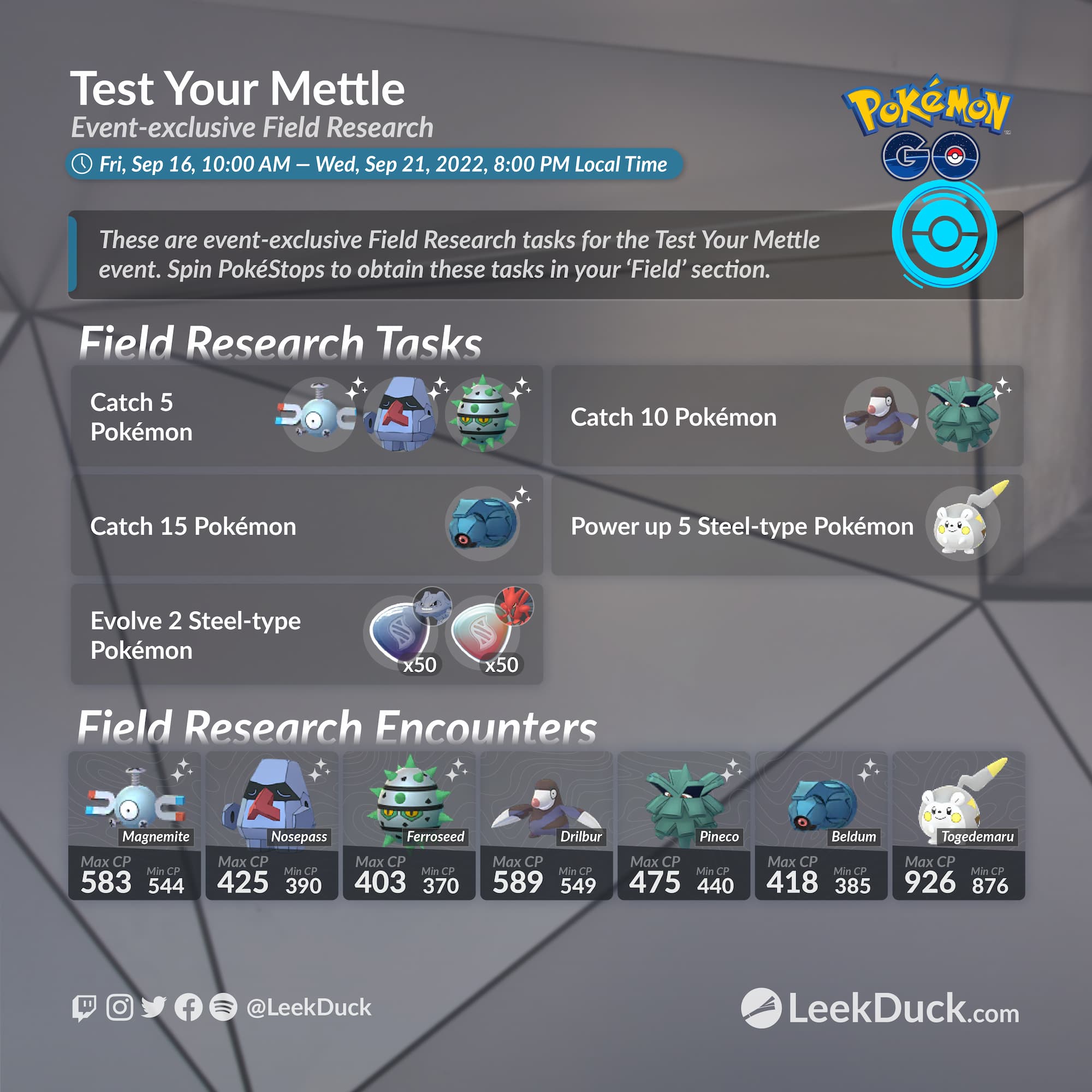 Pokemon Go's Test Your Mettle Event Adds Mega Aggron, New Ultra Beasts  and More - CNET