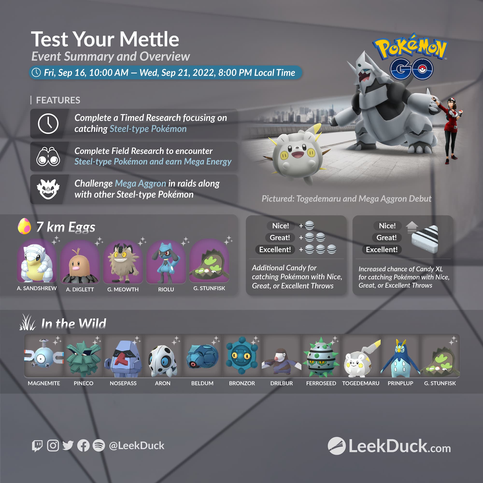 Gear up for Steel-type Ultra Beasts, Mega Aggron, and Togedemaru with a new  event–Test Your Mettle! – Pokémon GO