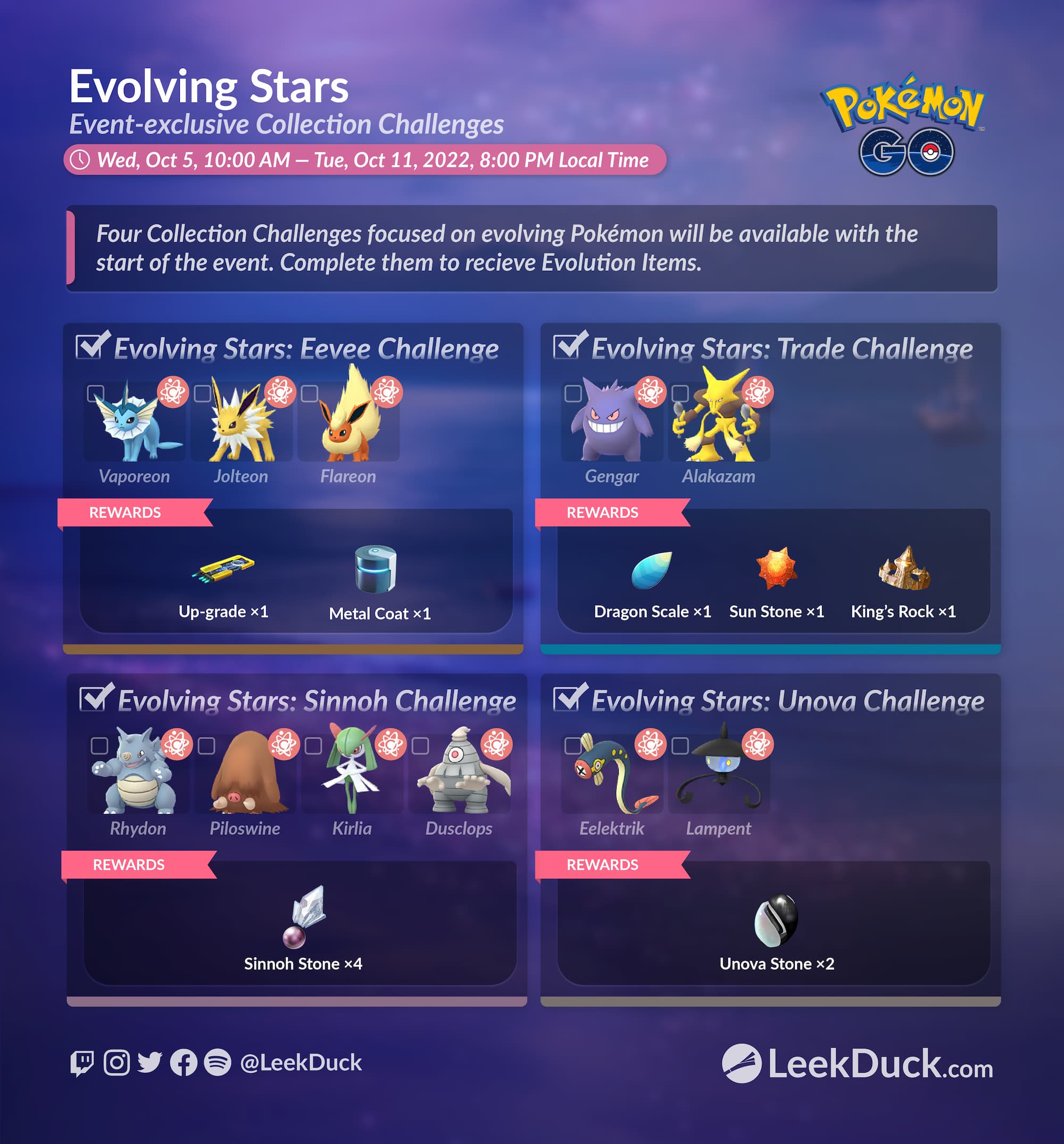 Evolving Stars  Pokemon GO Wiki - GamePress