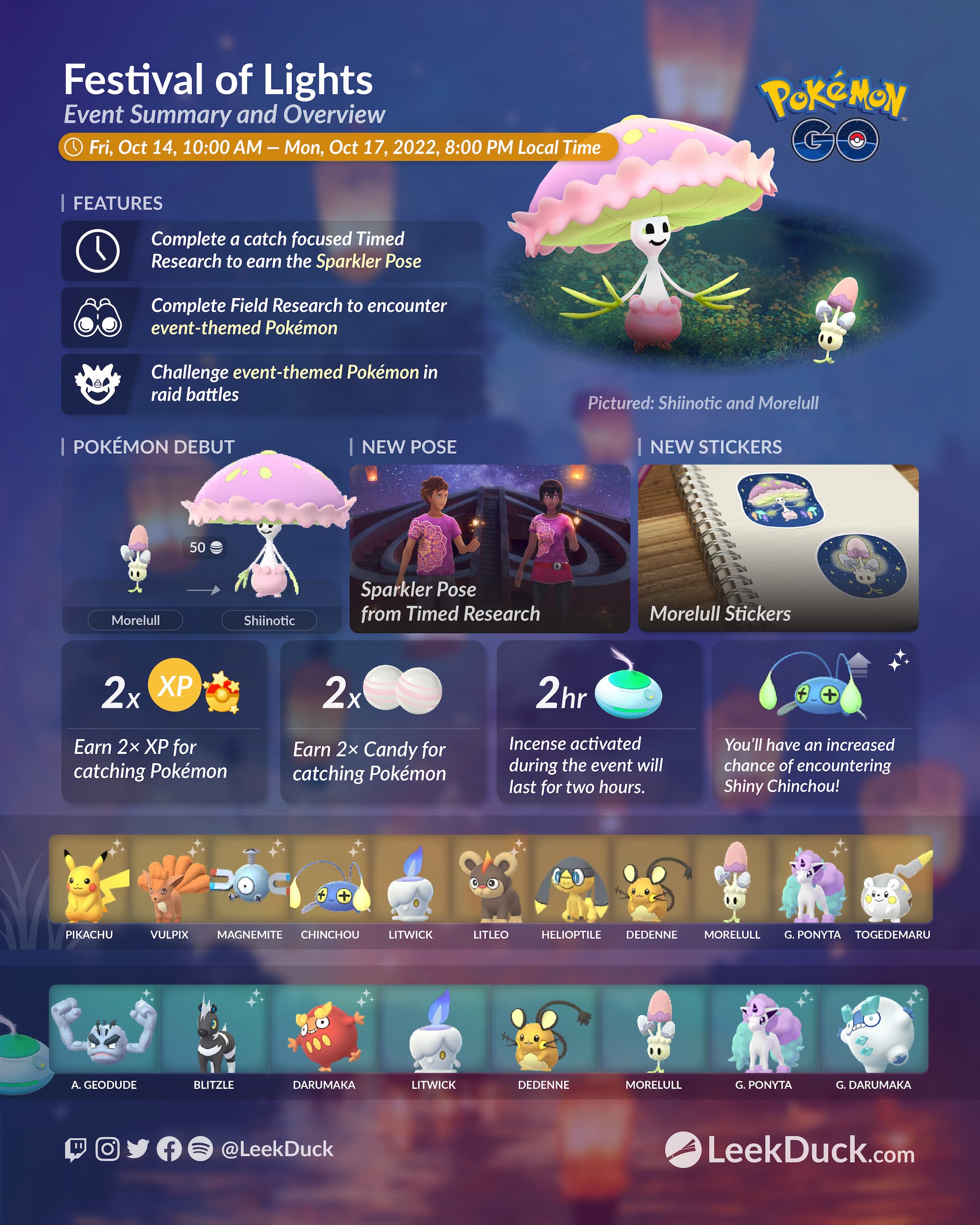 Evento Pokémon Go Festival of Lights: saiba como capturar os novos