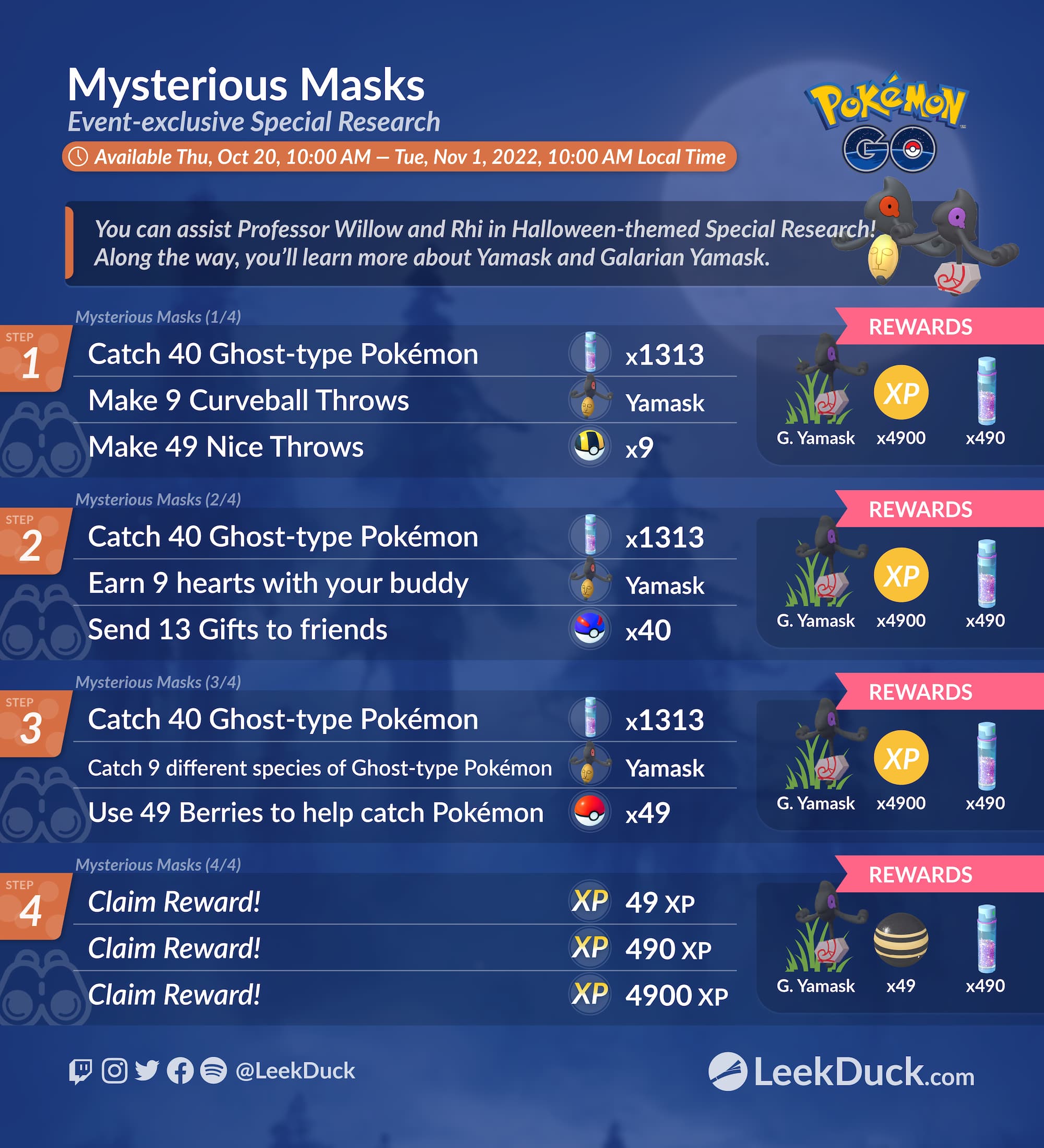 Pokémon GO Halloween 2022 Event - Part I - Leek Duck