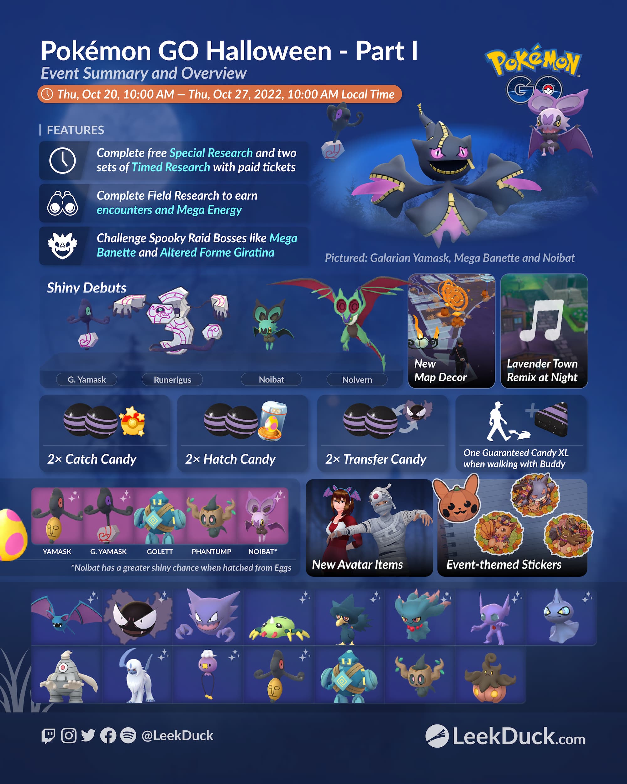 A parte I do Halloween 2022 no Pokémon GO traz o Mega Banette e