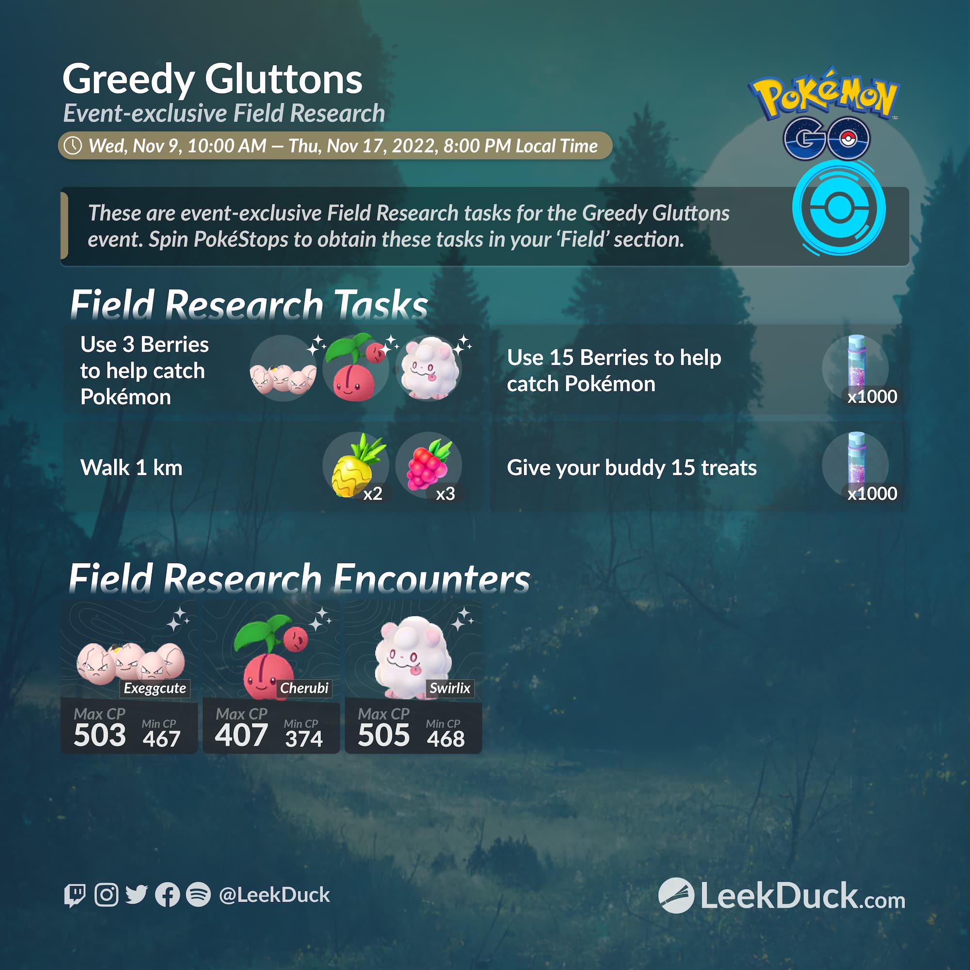 Pokemon Go Greedy Gluttons Event Adds Guzzlord On November 8, Team Go  Rocket Takes Over November 14 - GameSpot
