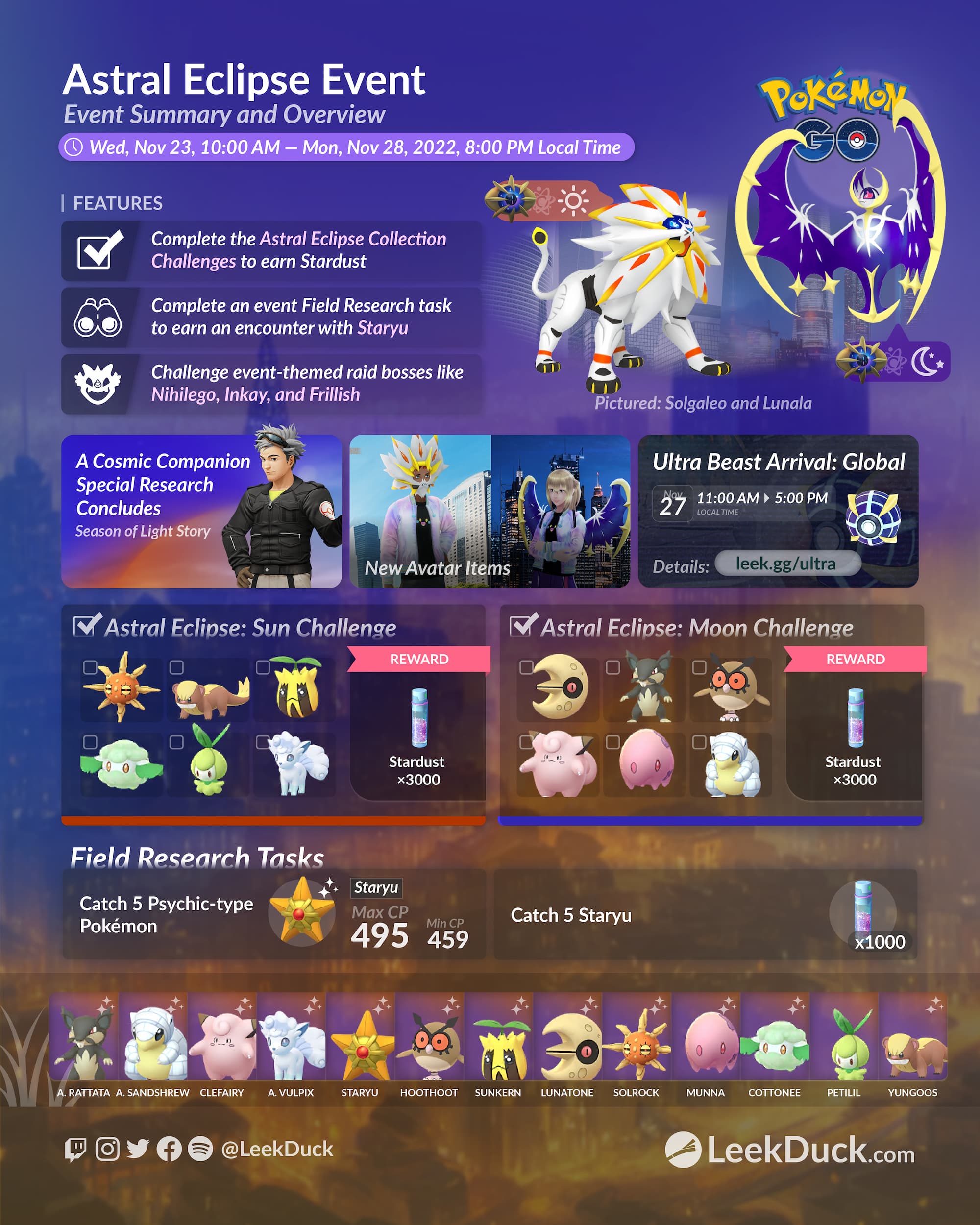 Pokémon GO - Ultra Beast Arrival: Global - Sunday, November 27th, 2022 