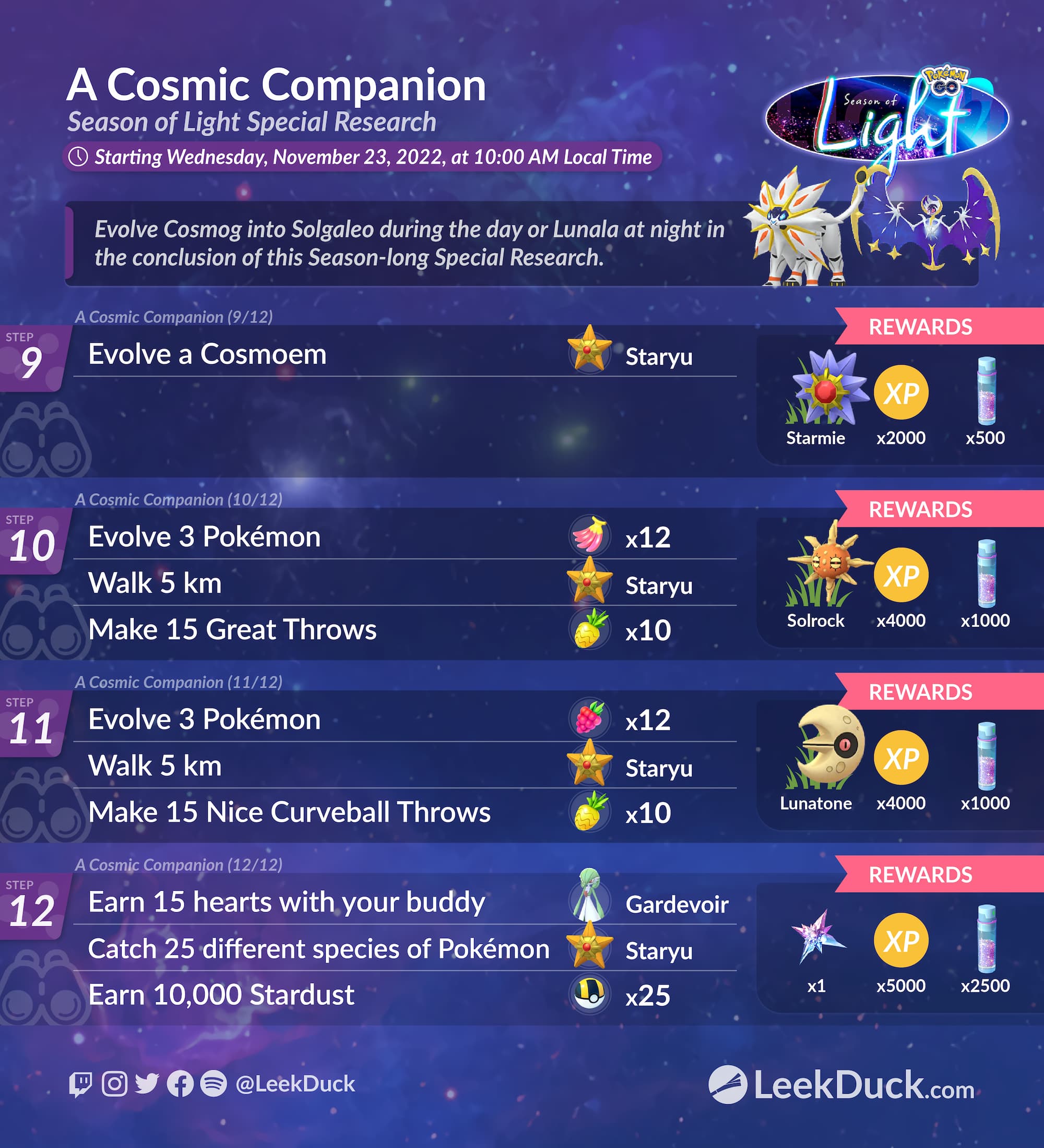 How to get Lunala vs Solgaleo in Astral Event Pokemon Go 