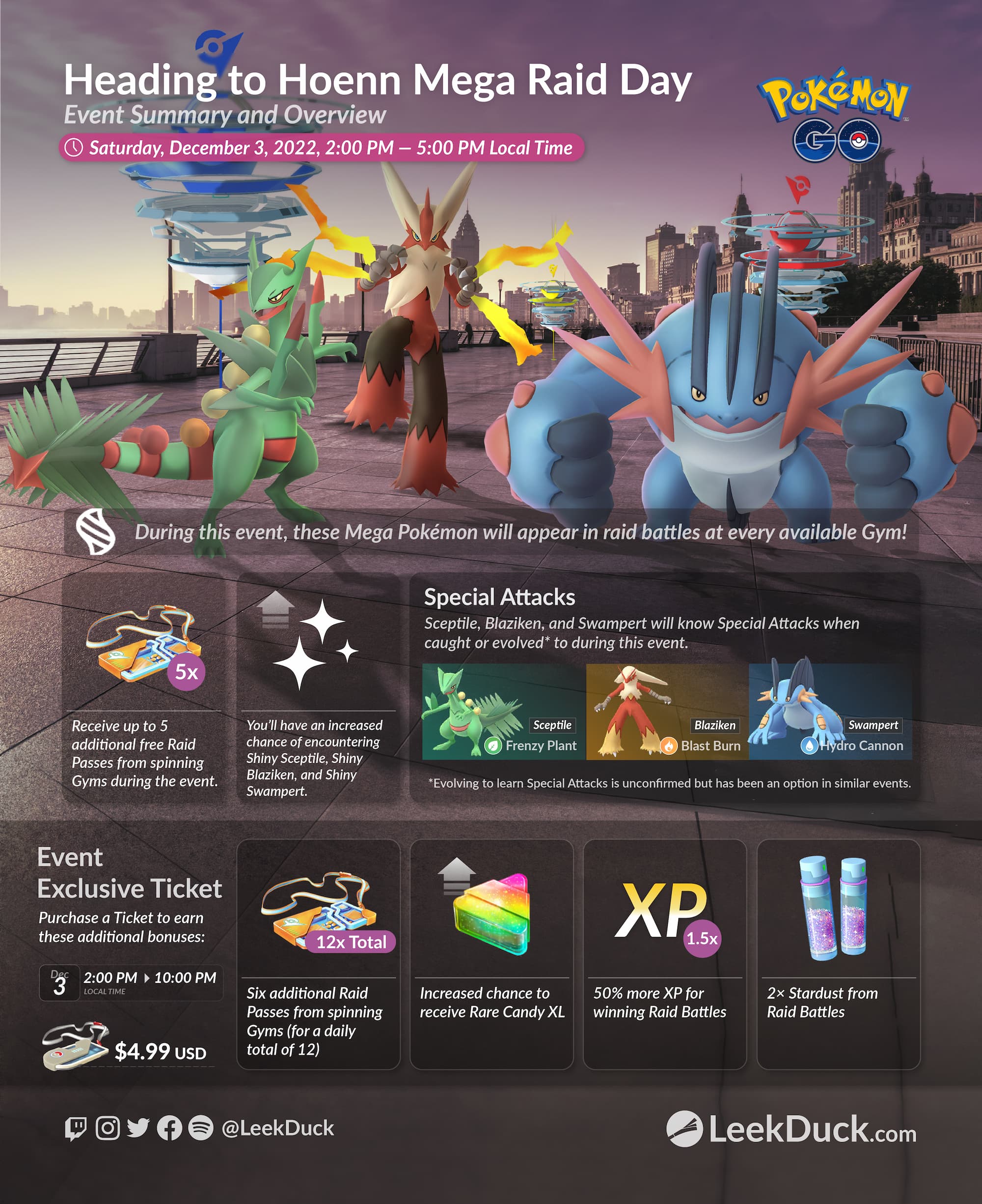 Pokémon GO - Dia de Megarreides de Hoenn