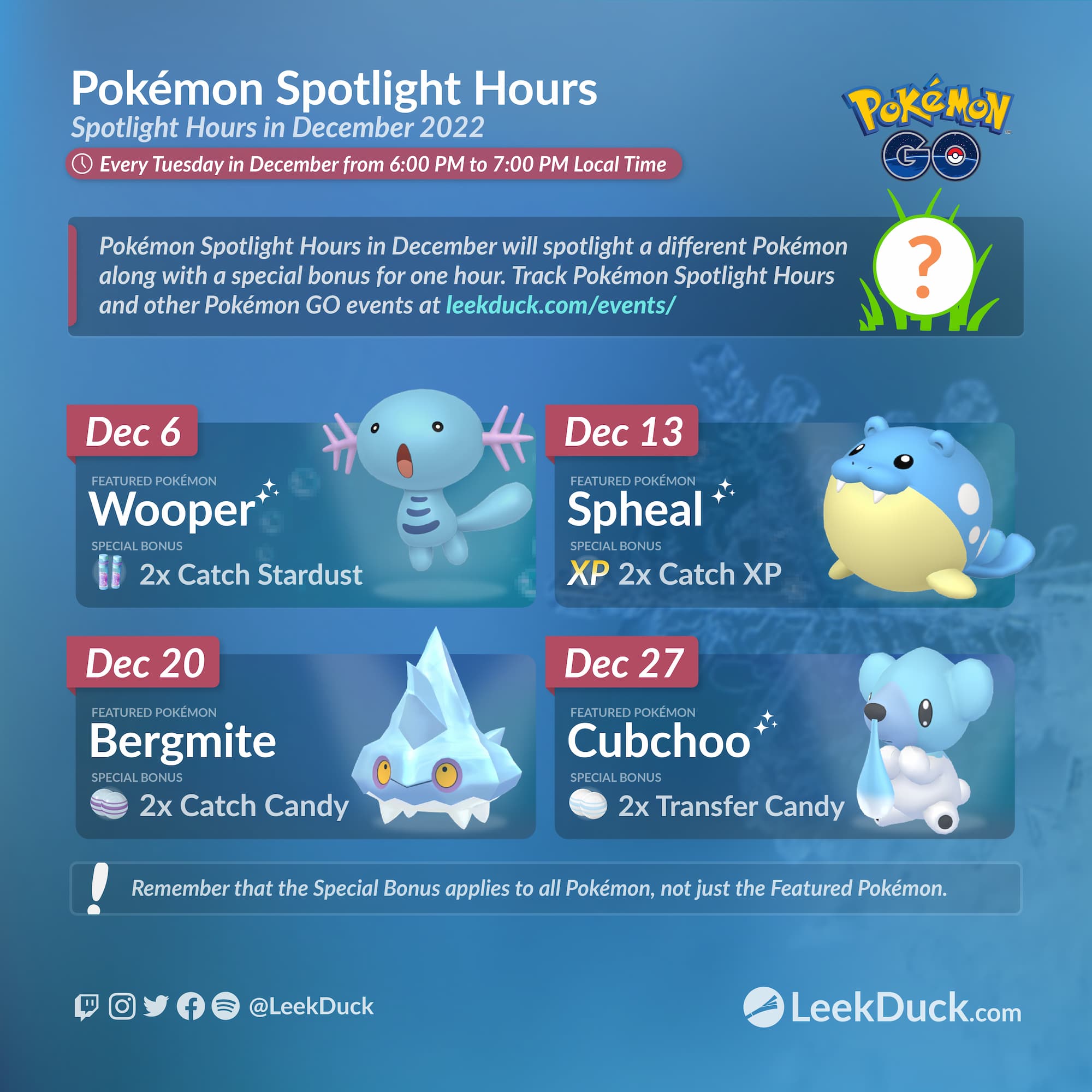 Pokemon Go Spotlight Hour schedule for December 2023 - Dexerto