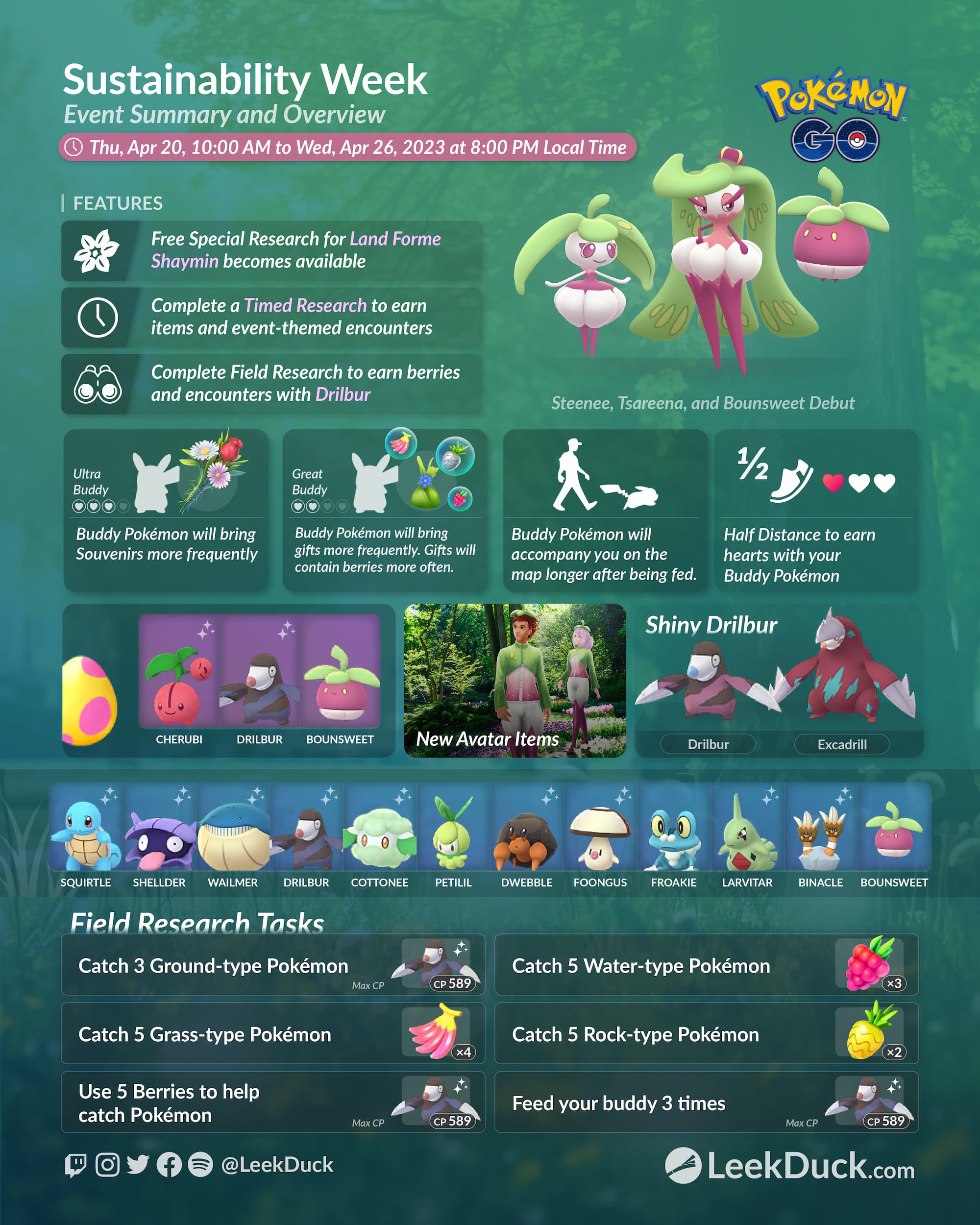 Pokémon Go Grass and Gratitude quest steps and rewards for
