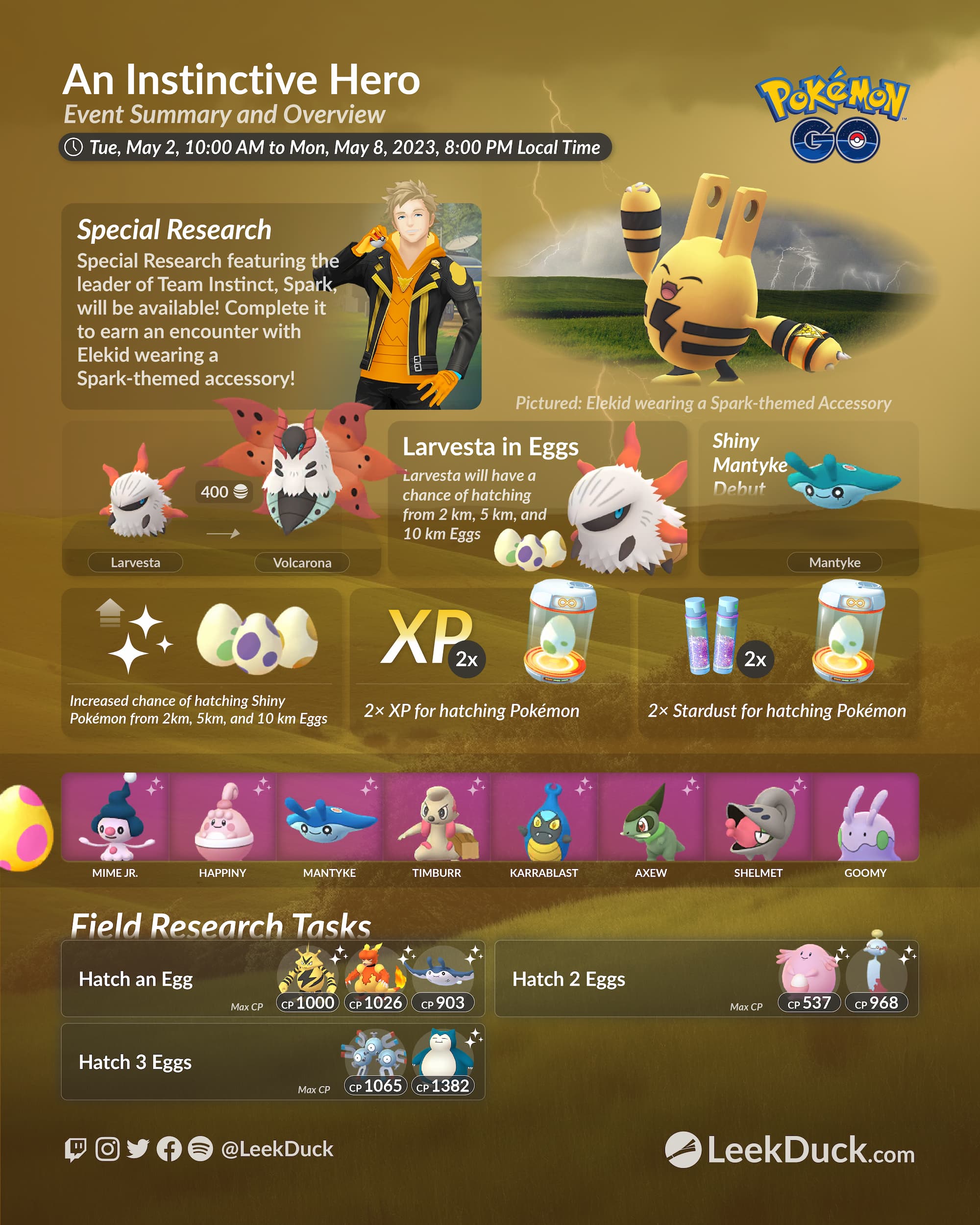 Raikou Pokémon Go - (Leia A Descrição) Lendário Pc 1700+ - Pokemon Go - DFG