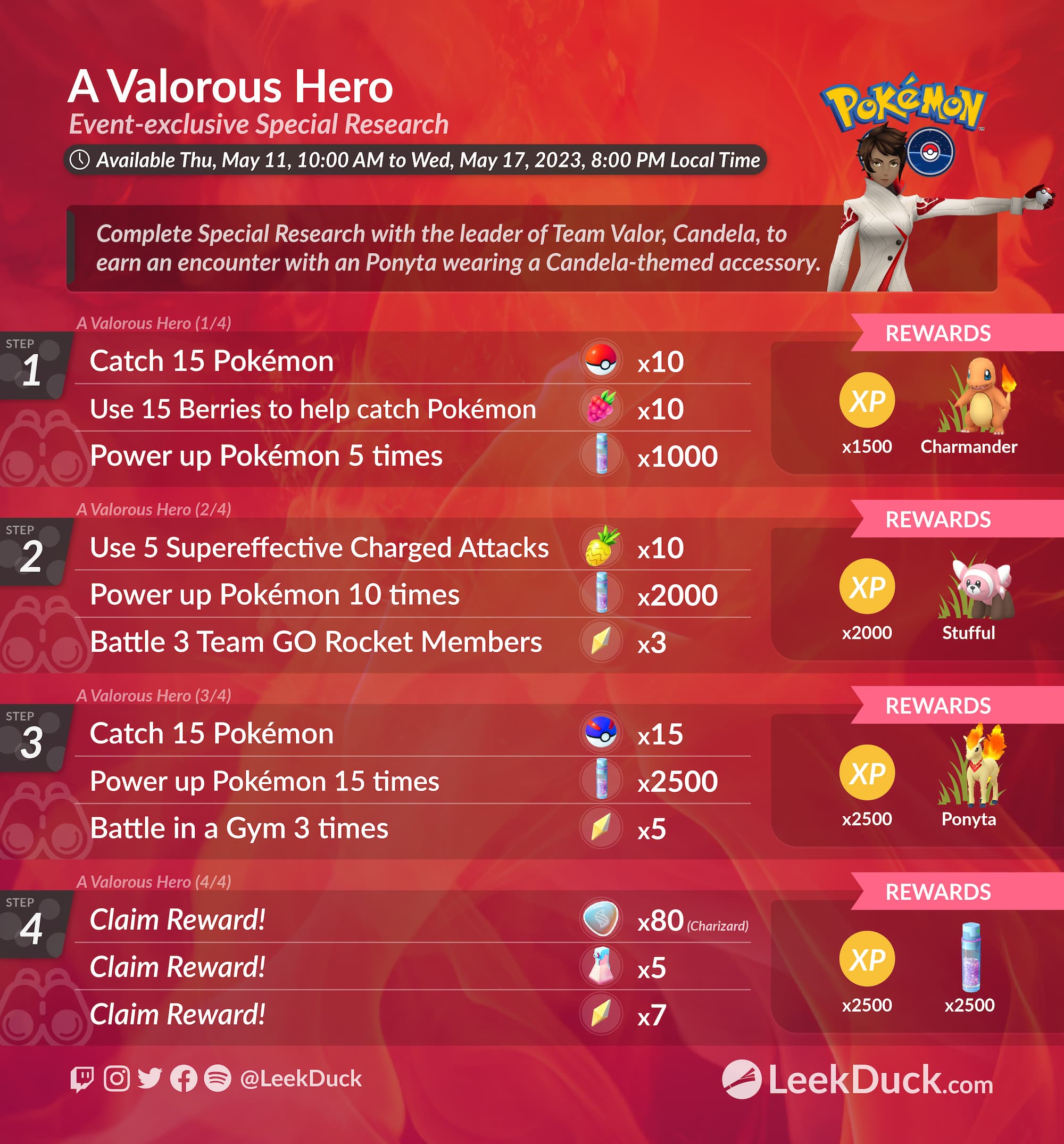 Pokemon Go Trainer Club Reward Timed Research tasks & rewards