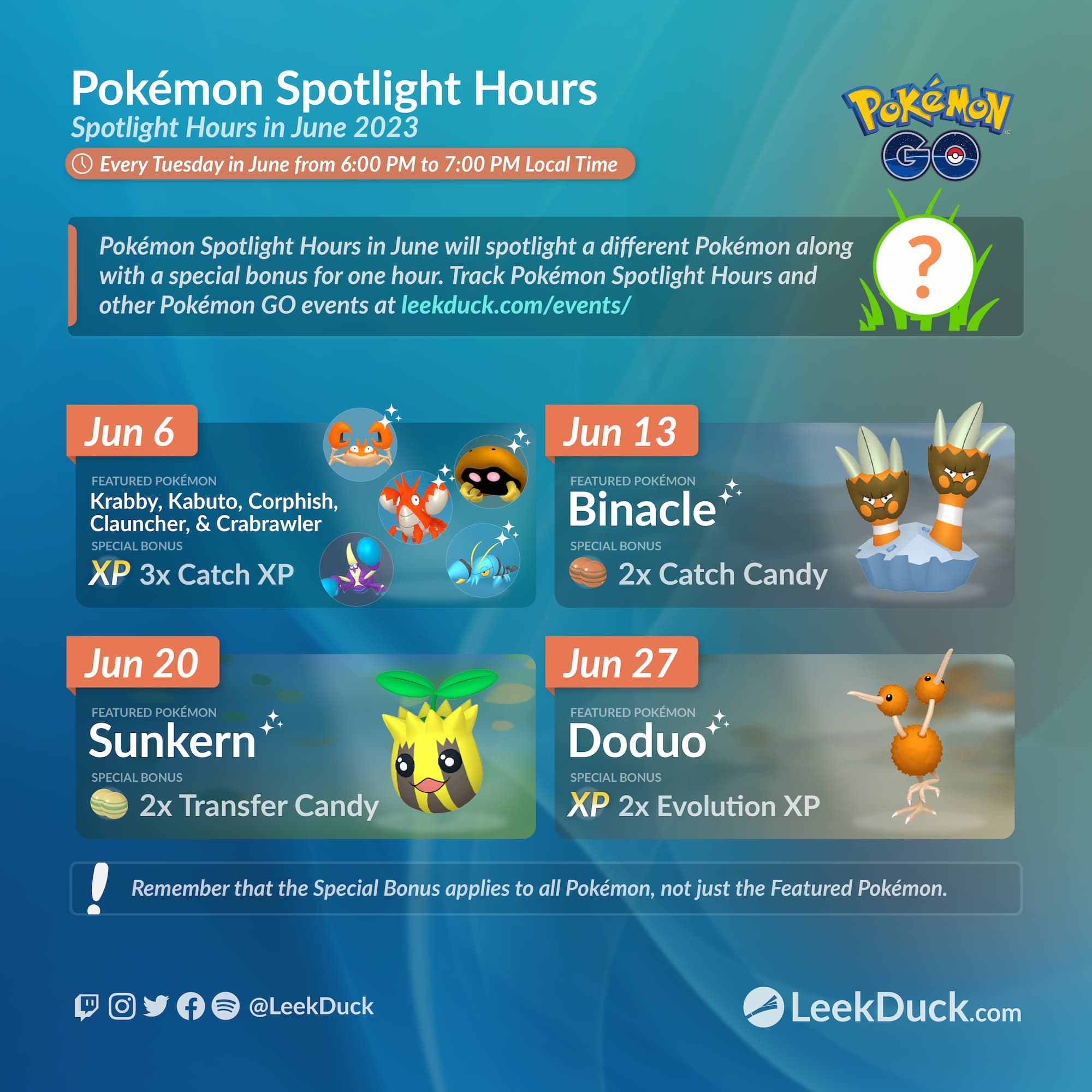 Pokémon Go Spotlight Hour schedule for December 2023 - Polygon