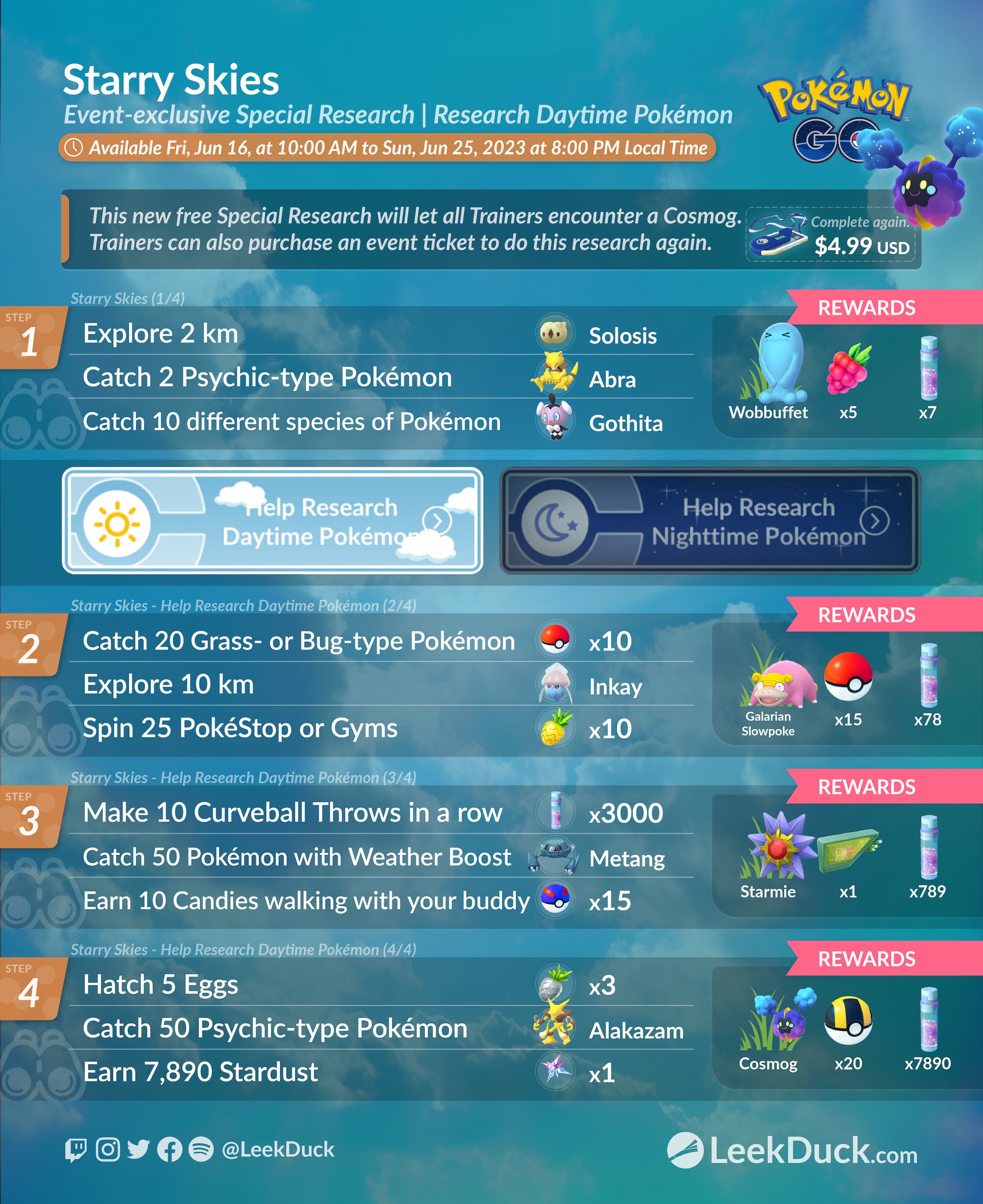 Solstice Horizons - Leek Duck  Pokémon GO News and Resources