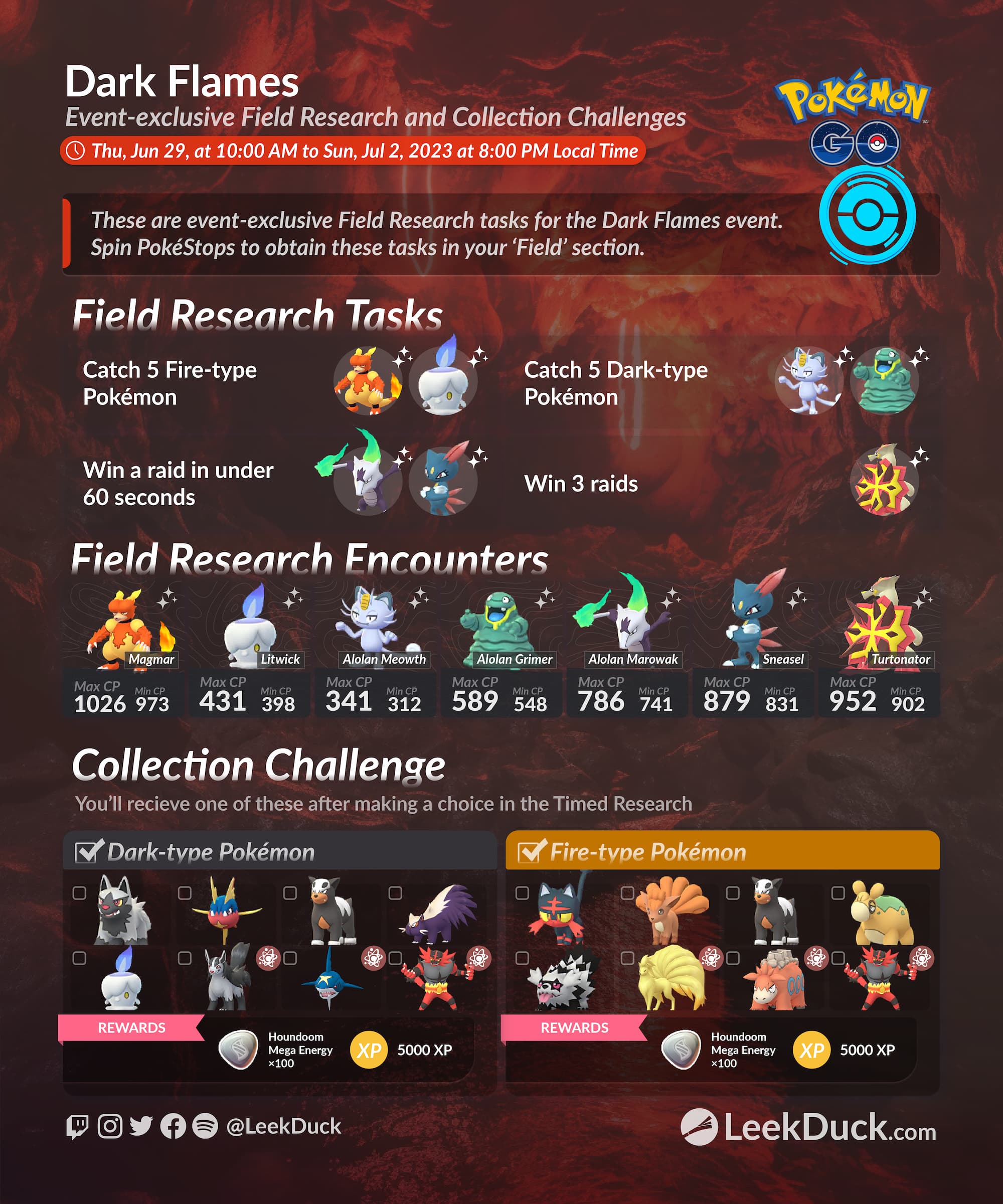 Pokémon GO – Evento Dark Flames – PokéCenter Blog