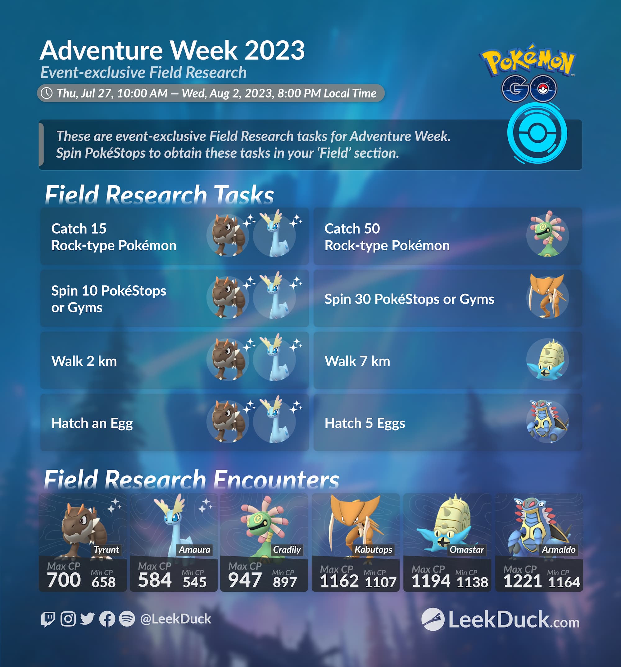 Pokémon Go Field Research Tasks in December 2023 - Video Games on Sports  Illustrated
