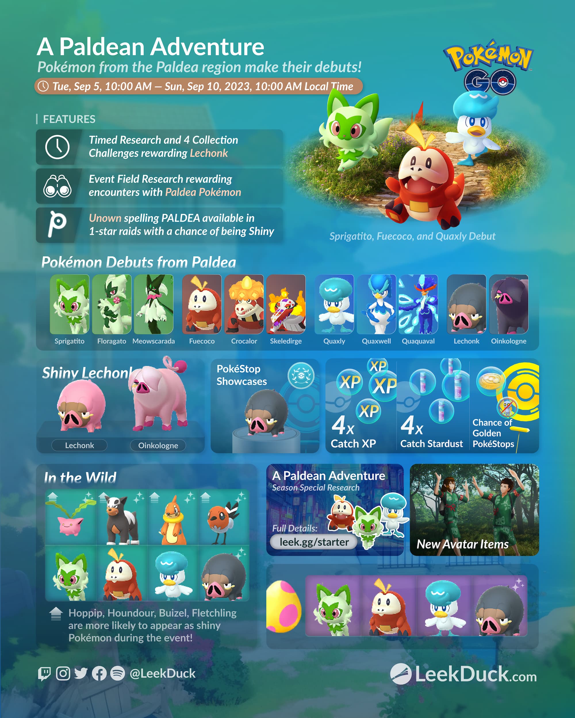 Pokémon GO's Season of Adventures Abound's A Paldean Adventure event guide  – Nintendo Wire