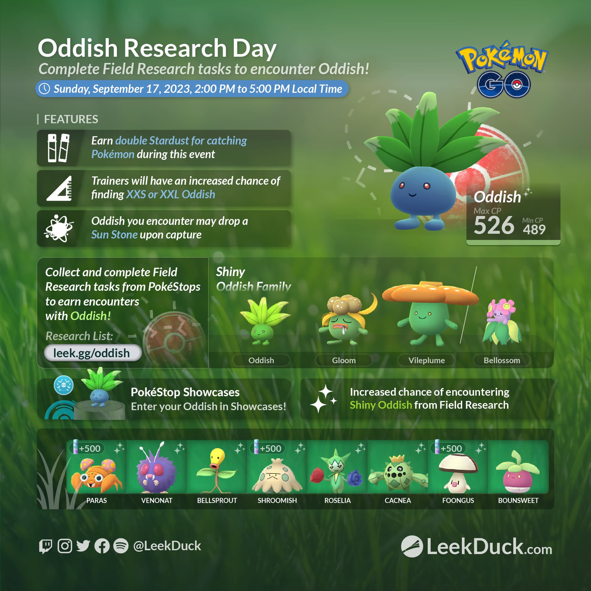 Oddish Research Day - Leek Duck