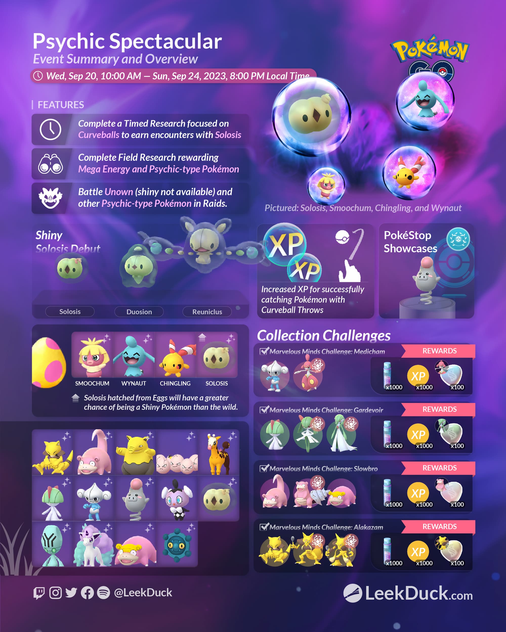 Pokémon GO: Psychic Spectacular - Guia do Desafio de Coleção