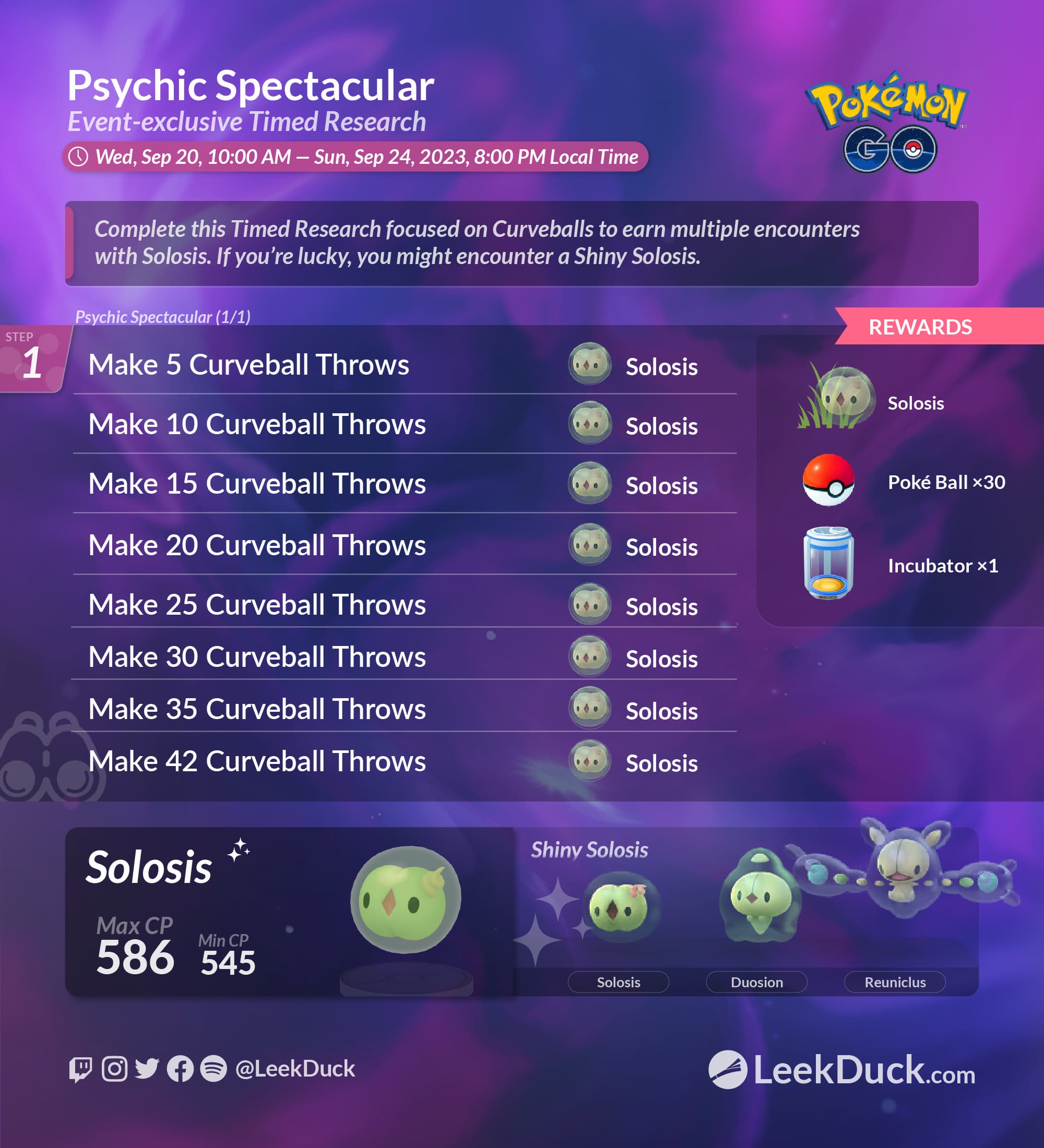 Pokemon Go Psychic Spectacular: Shiny Elgyem, Mega Alakazam
