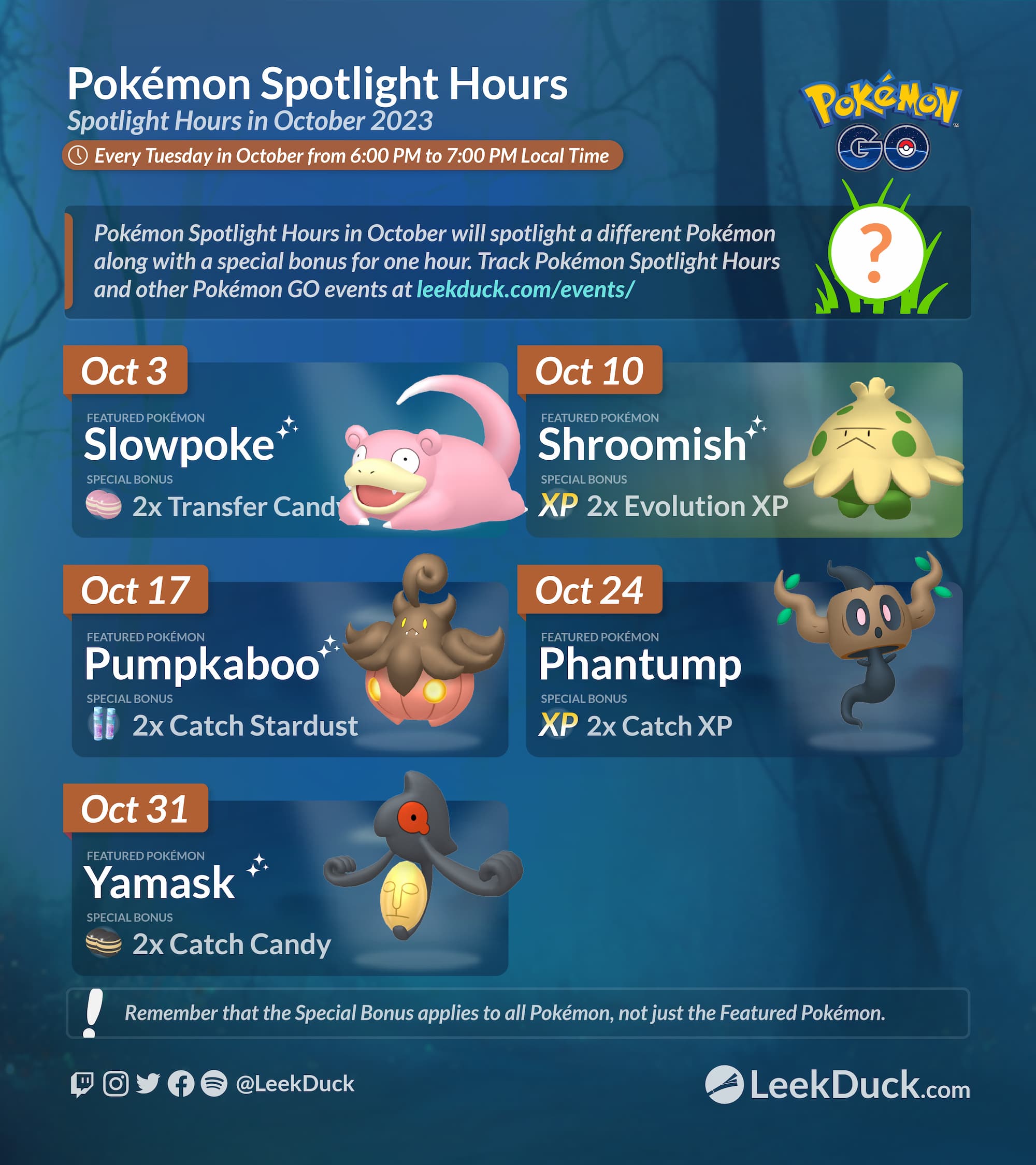 Tonight Is Alolan Sandshrew Spotlight Hour In Pokémon GO: January 2023