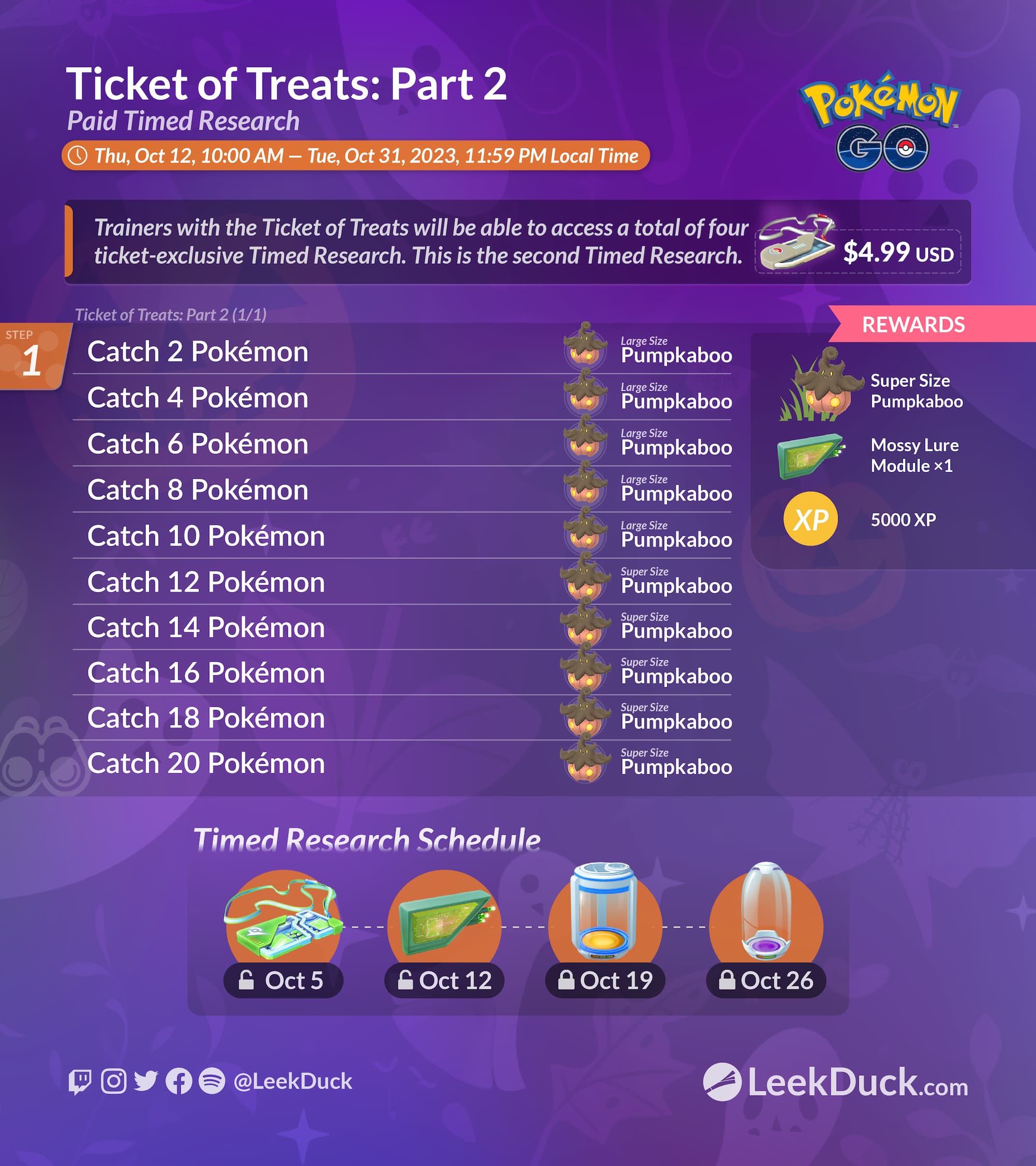 Pokemon Club Tickets, Multiple Dates