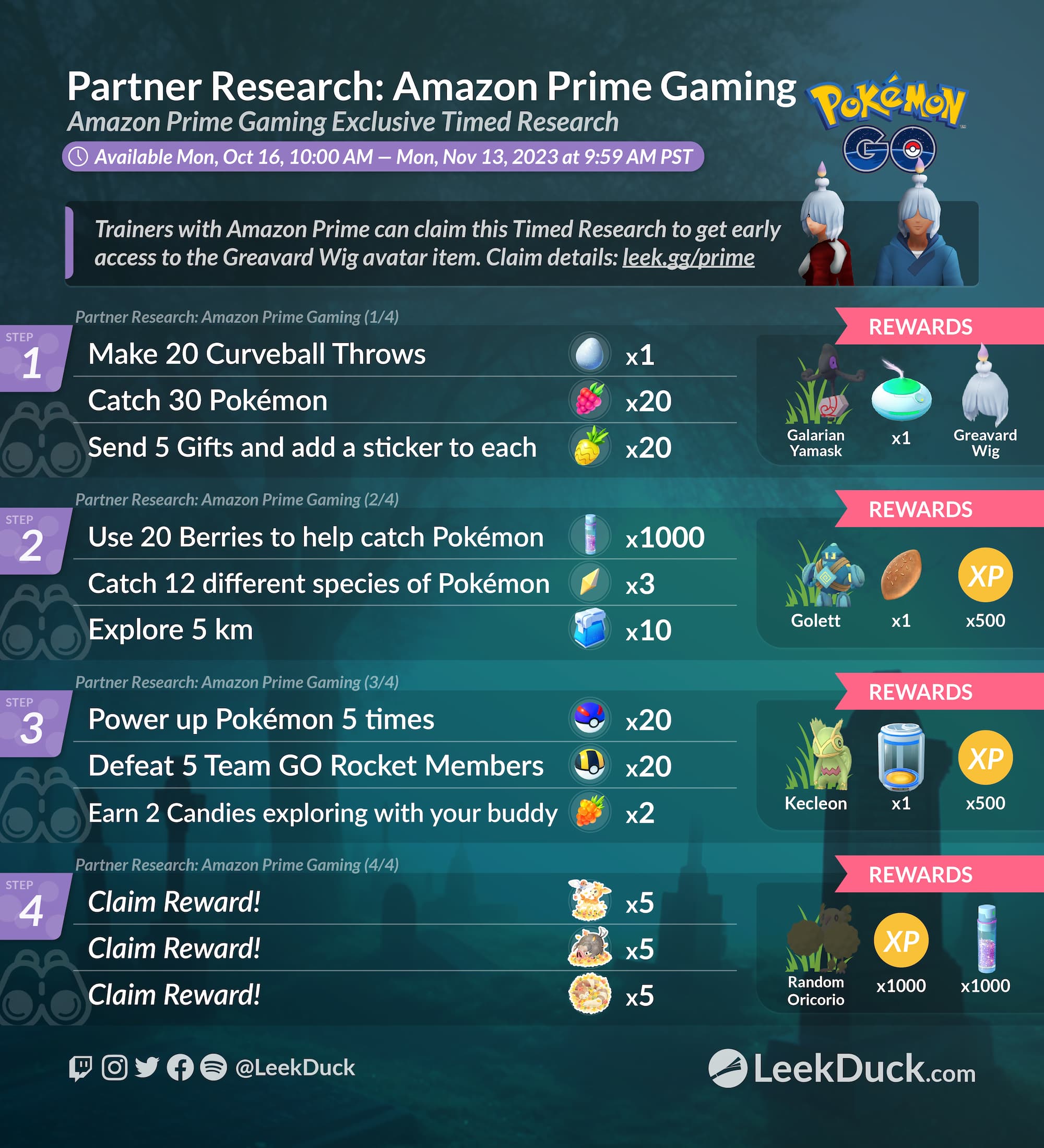 Got these from the  prime gaming research , thought about sharing  here in case someone missed it (idk if it's still redeemable or not) : r/ pokemongo