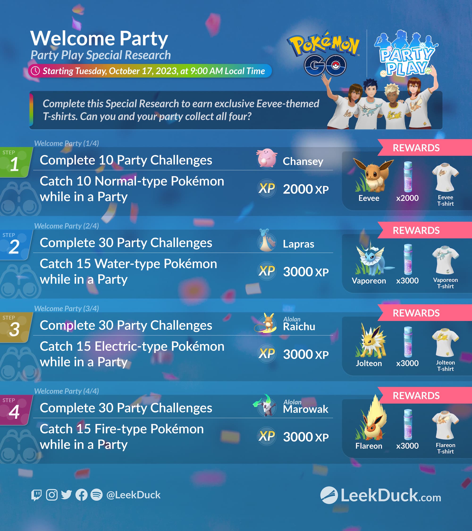 Play! Pokémon Events