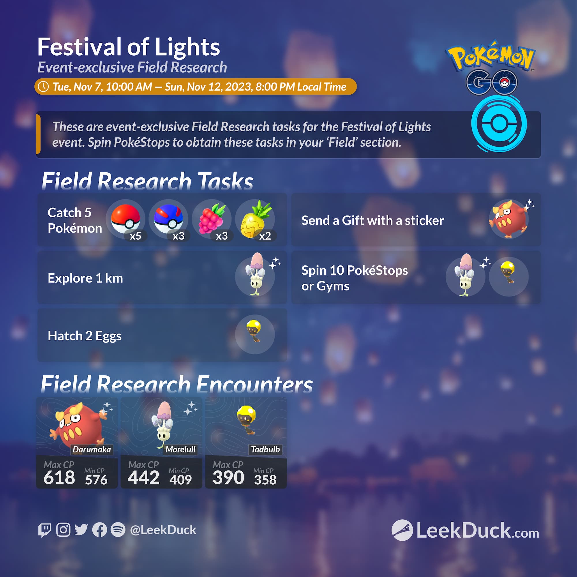 Pokémon Go 'Festival of Lights' event guide, research tasks and rewards -  Polygon