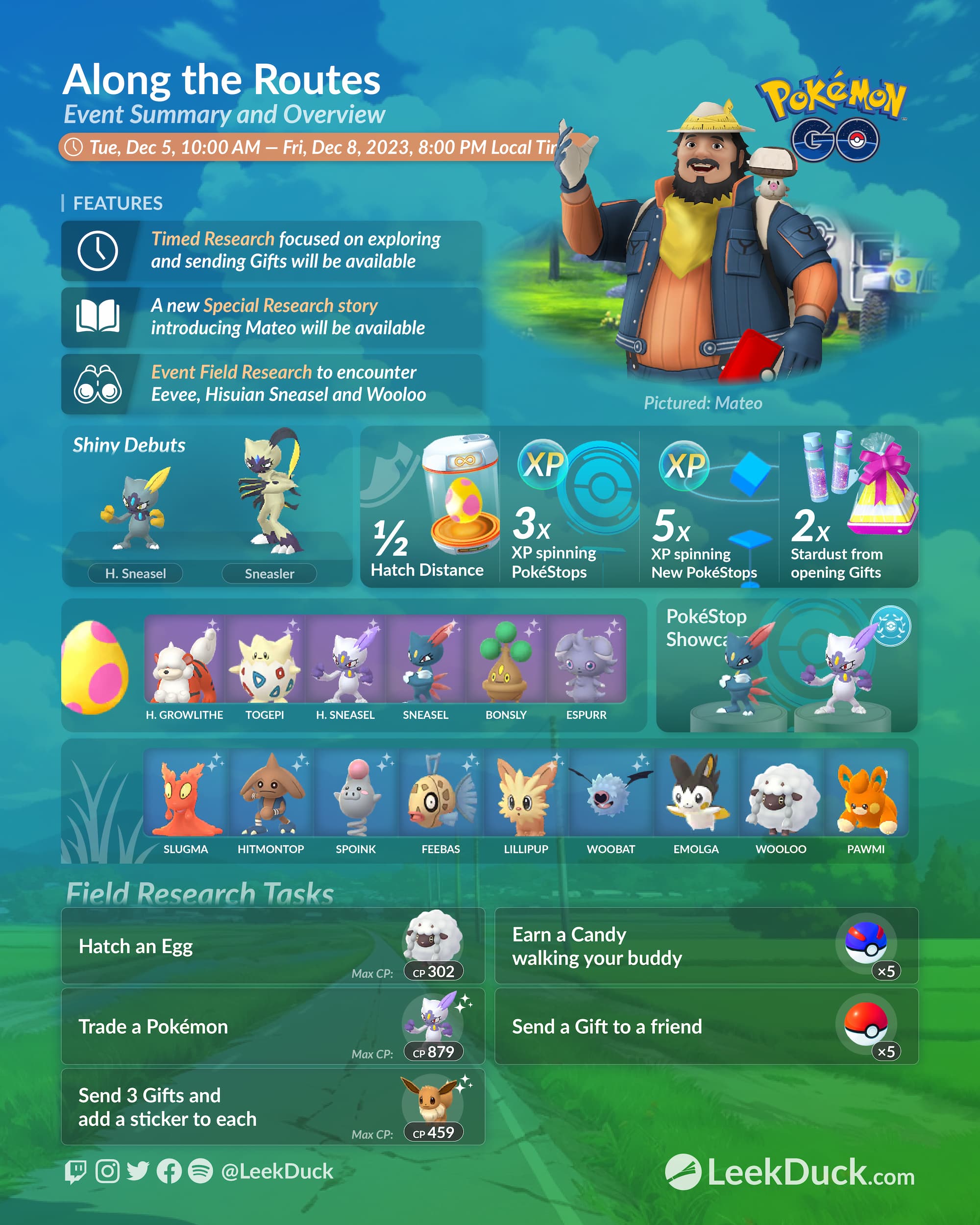 Introducing a new way to compete—PokéStop Showcases! – Pokémon GO