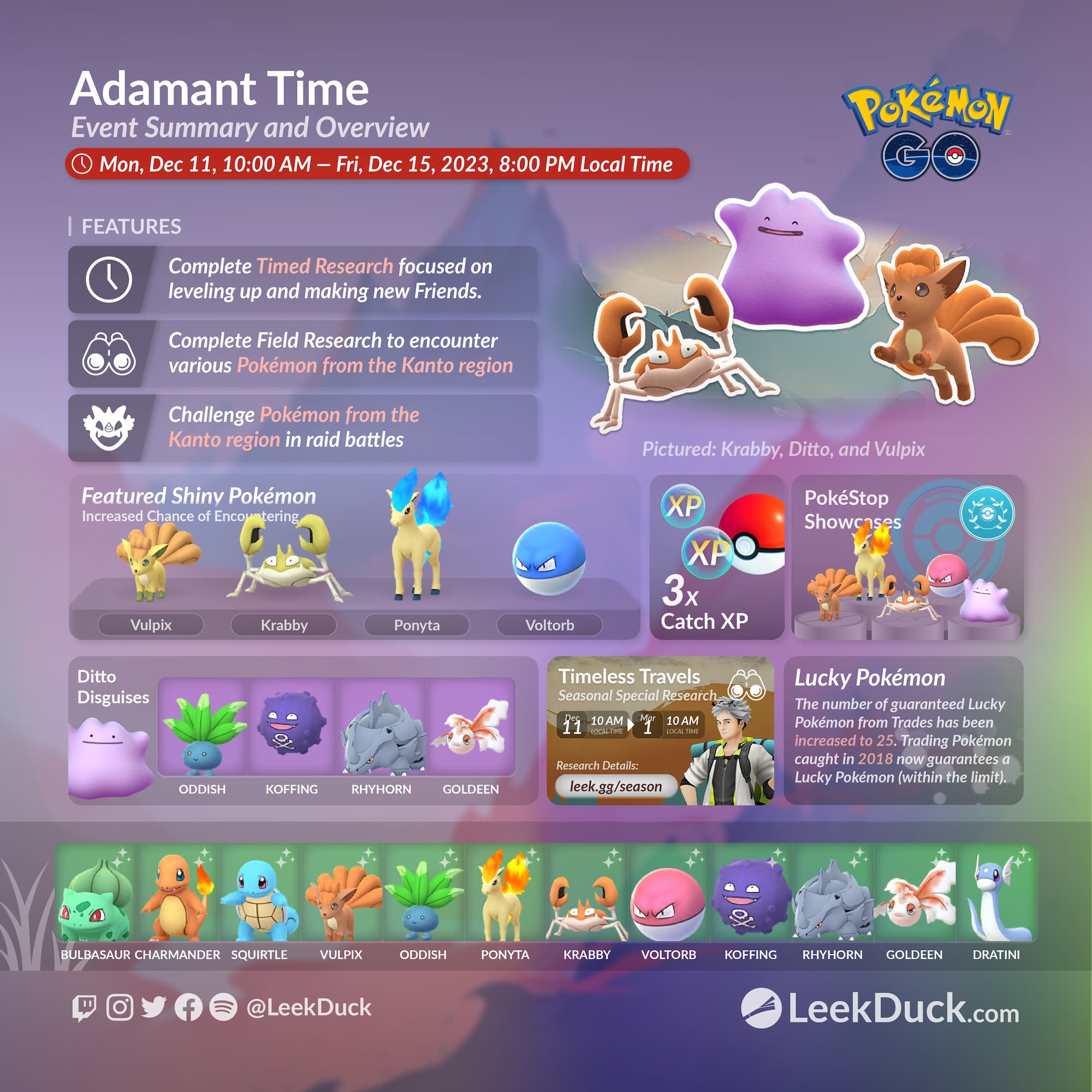 Catch up in time for the Adamant Time event, and party up in a Kanto  comeback! – Pokémon GO