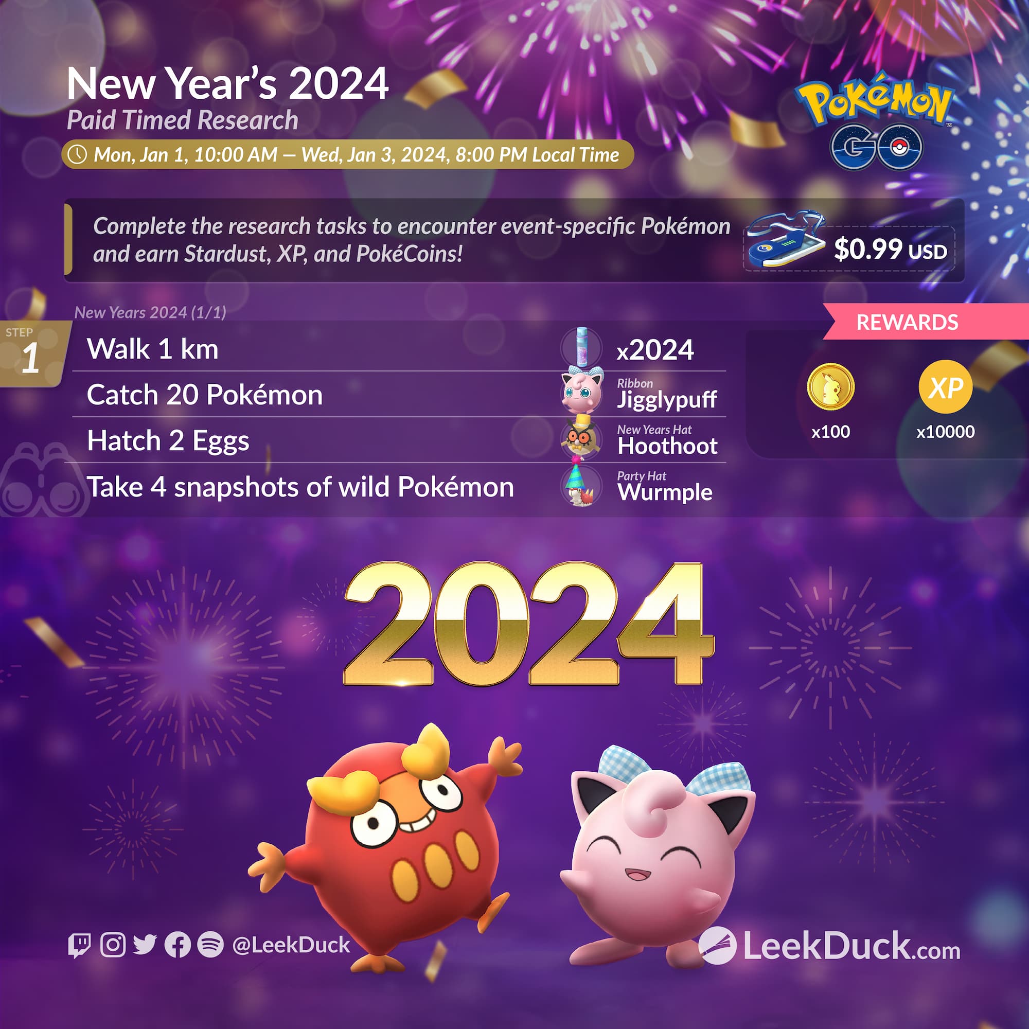 Pokémon Go event schedule for January 2024