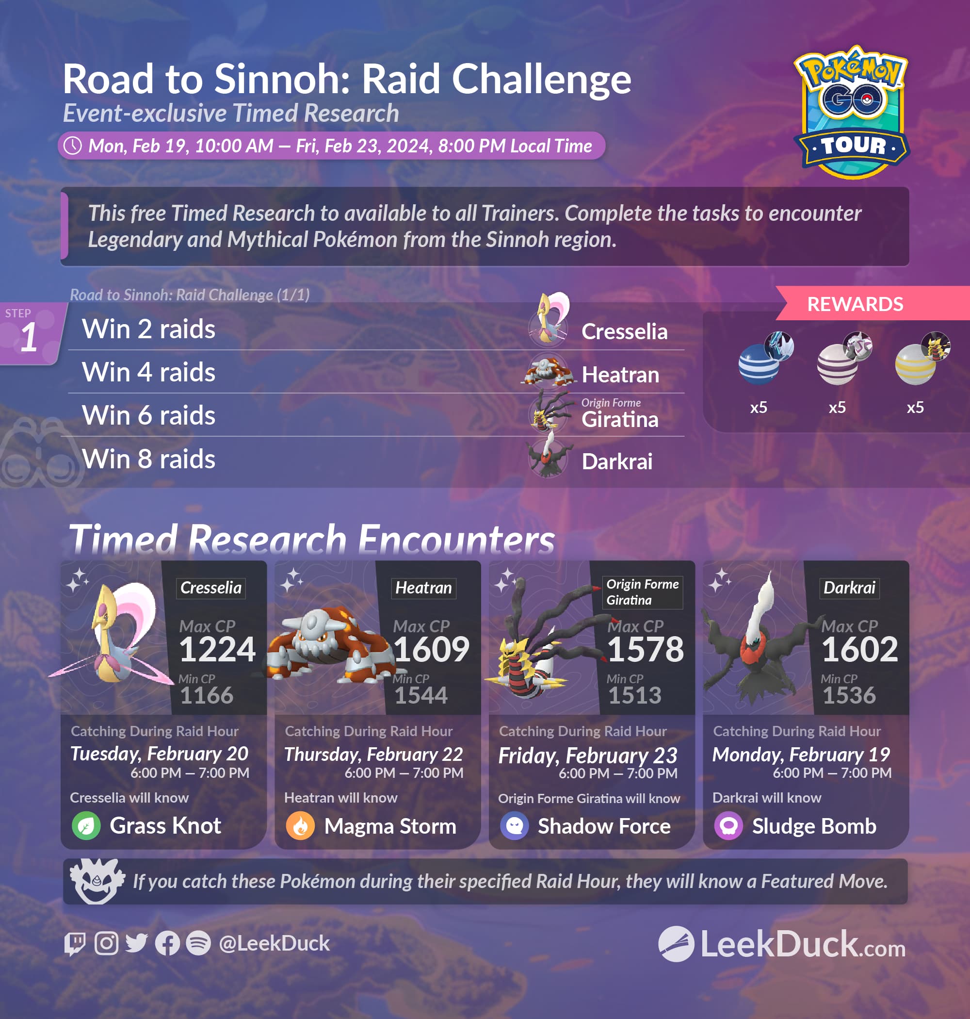 Road to Sinnoh - Leek Duck  Pokémon GO News and Resources