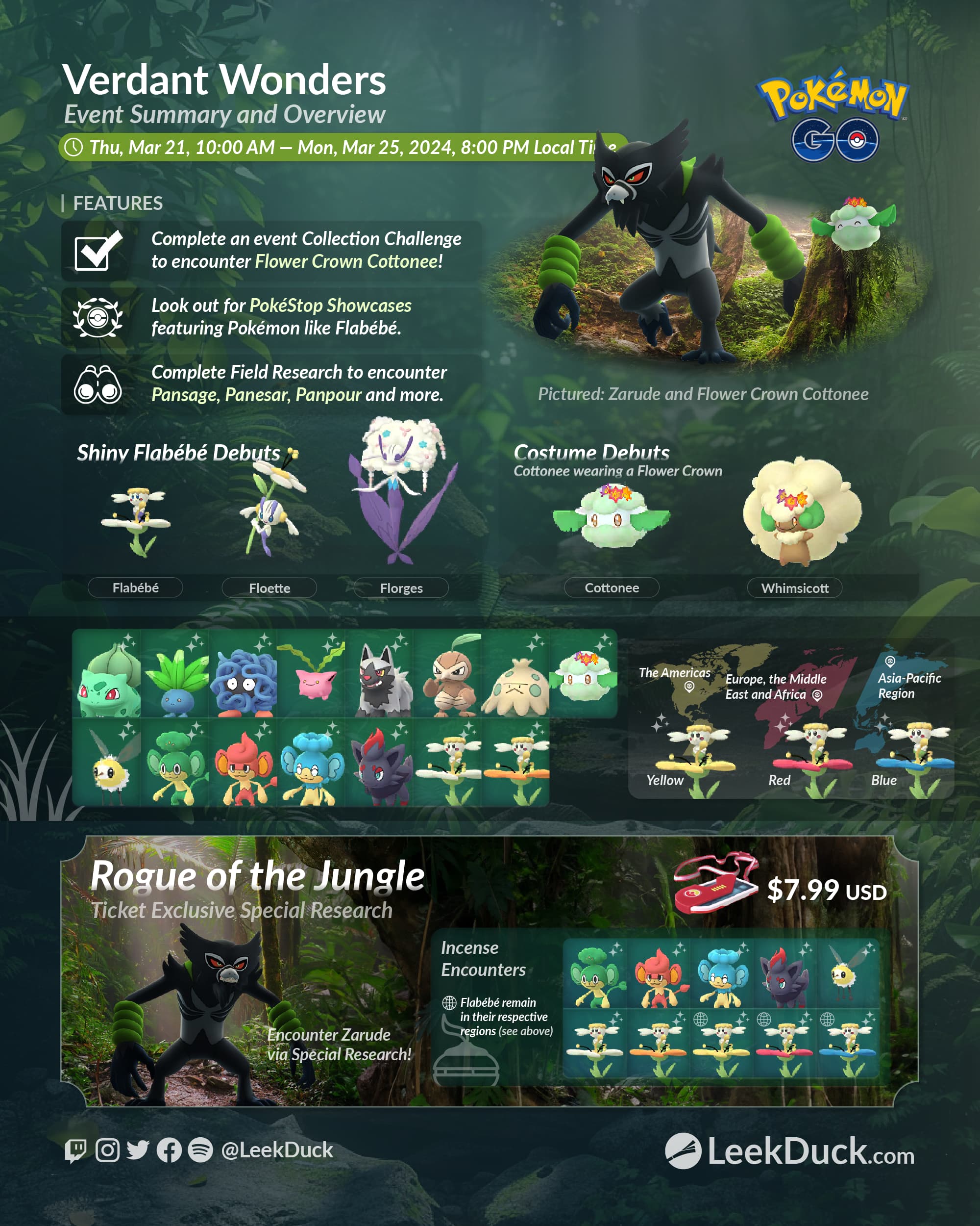 Pokémon GO's Season of World of Wonders' Verdant Wonders event guide –  Nintendo Wire