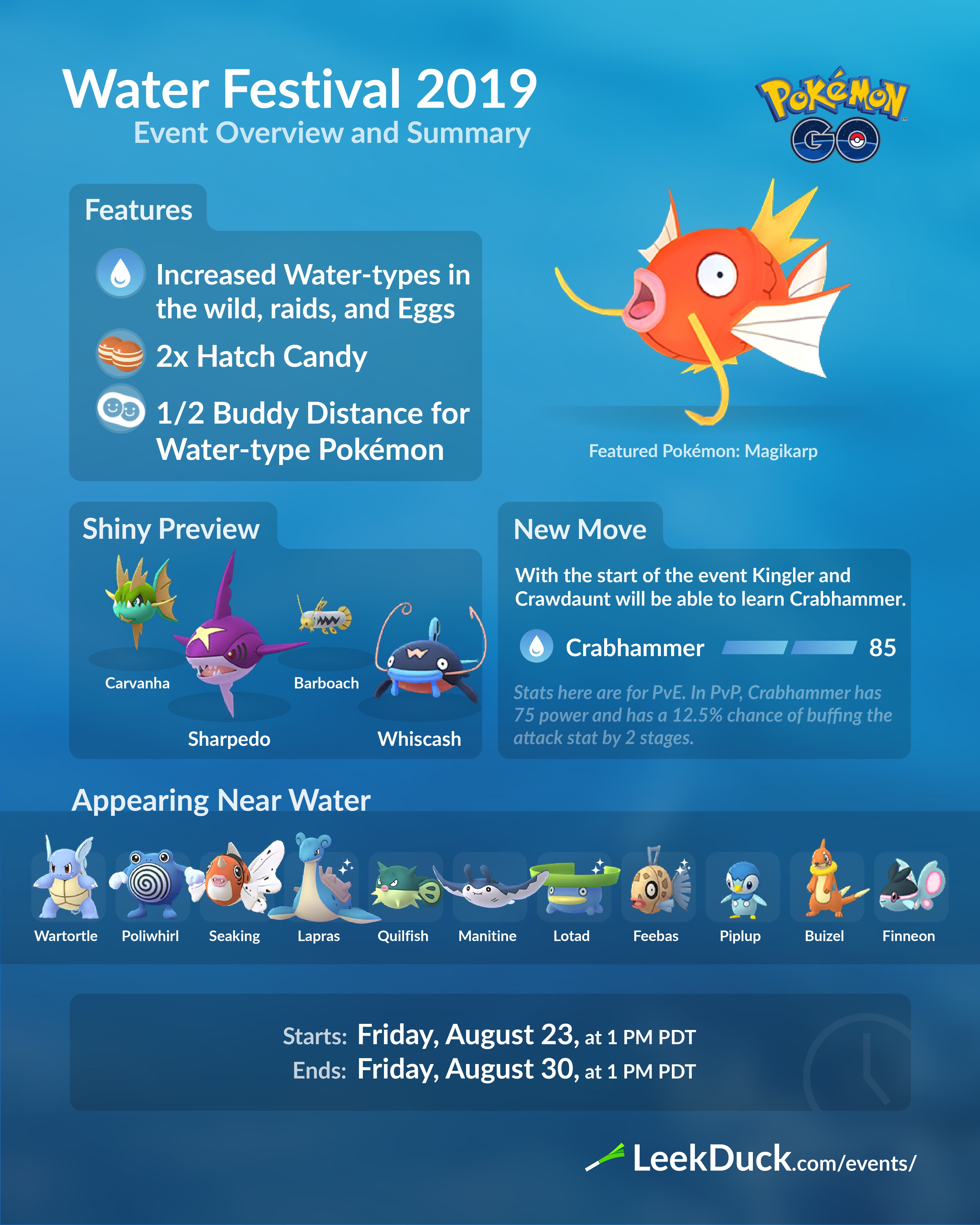 Pokemon Go Water Festival Raid Bosses Cheap Sale, 54% OFF |  