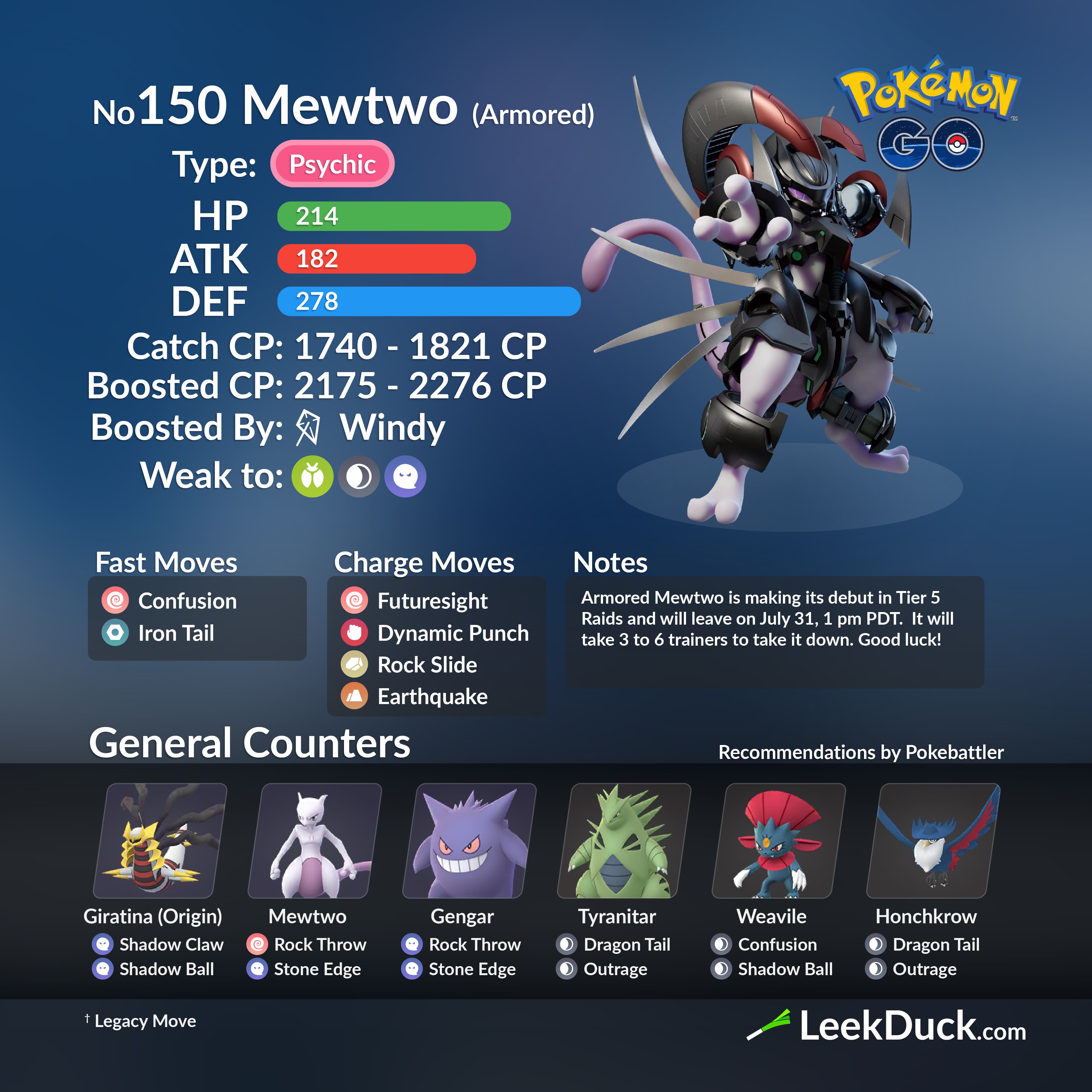 Leek Duck - Armored Mewtwo is coming to Pokémon GO. 
