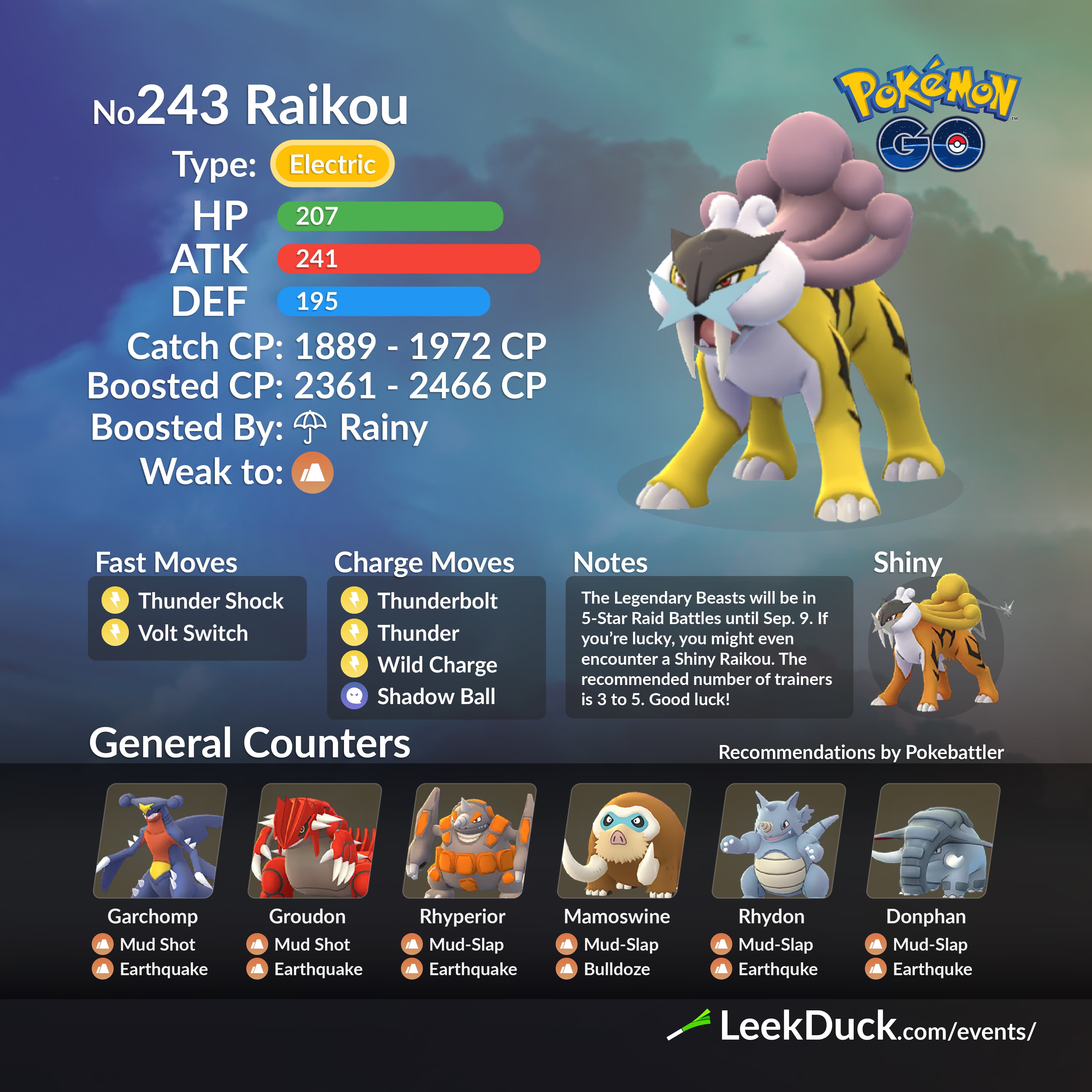 Legendary Beasts in Raids - Leek Duck