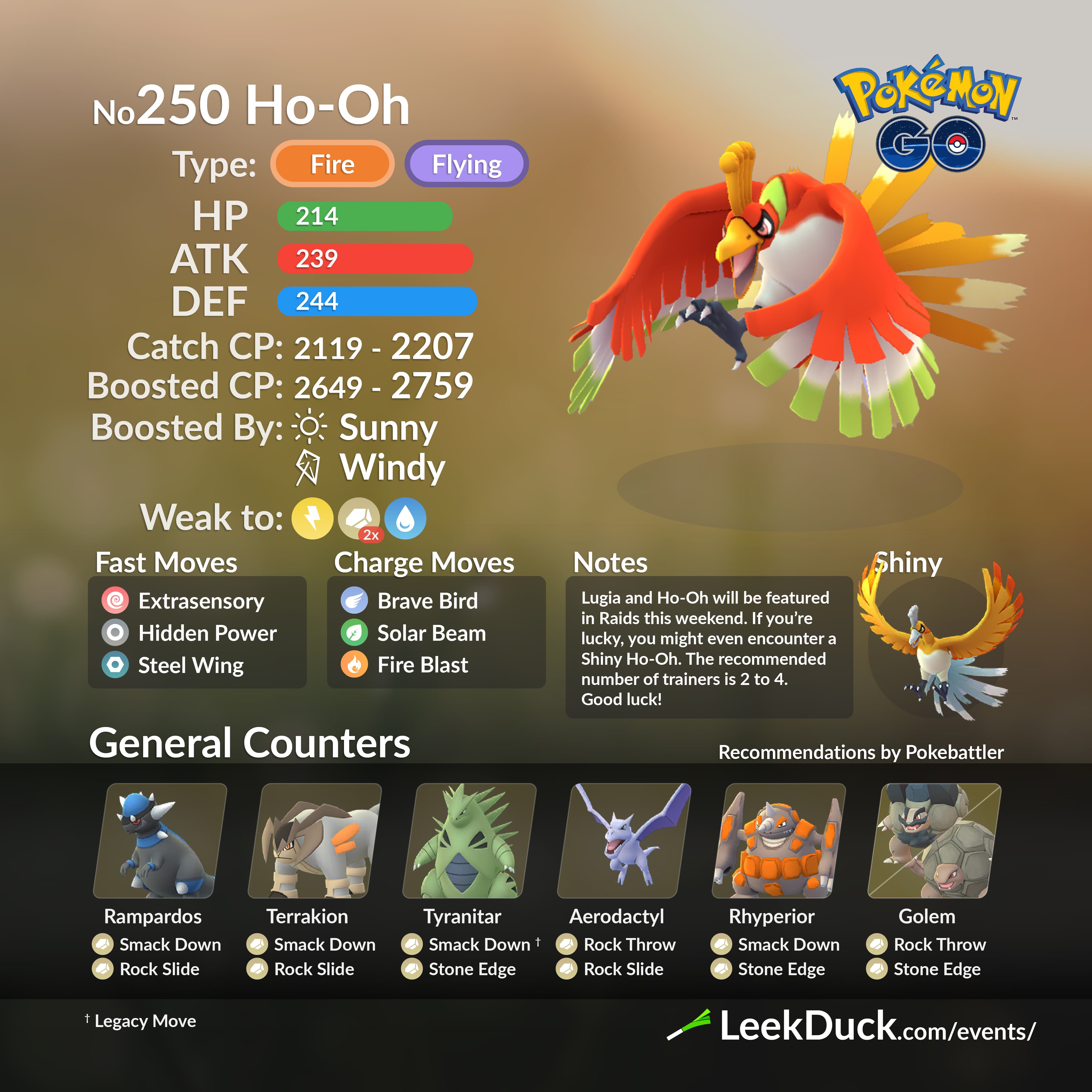 Pokemon GO Lugia raid guide (March 2023): Best counters
