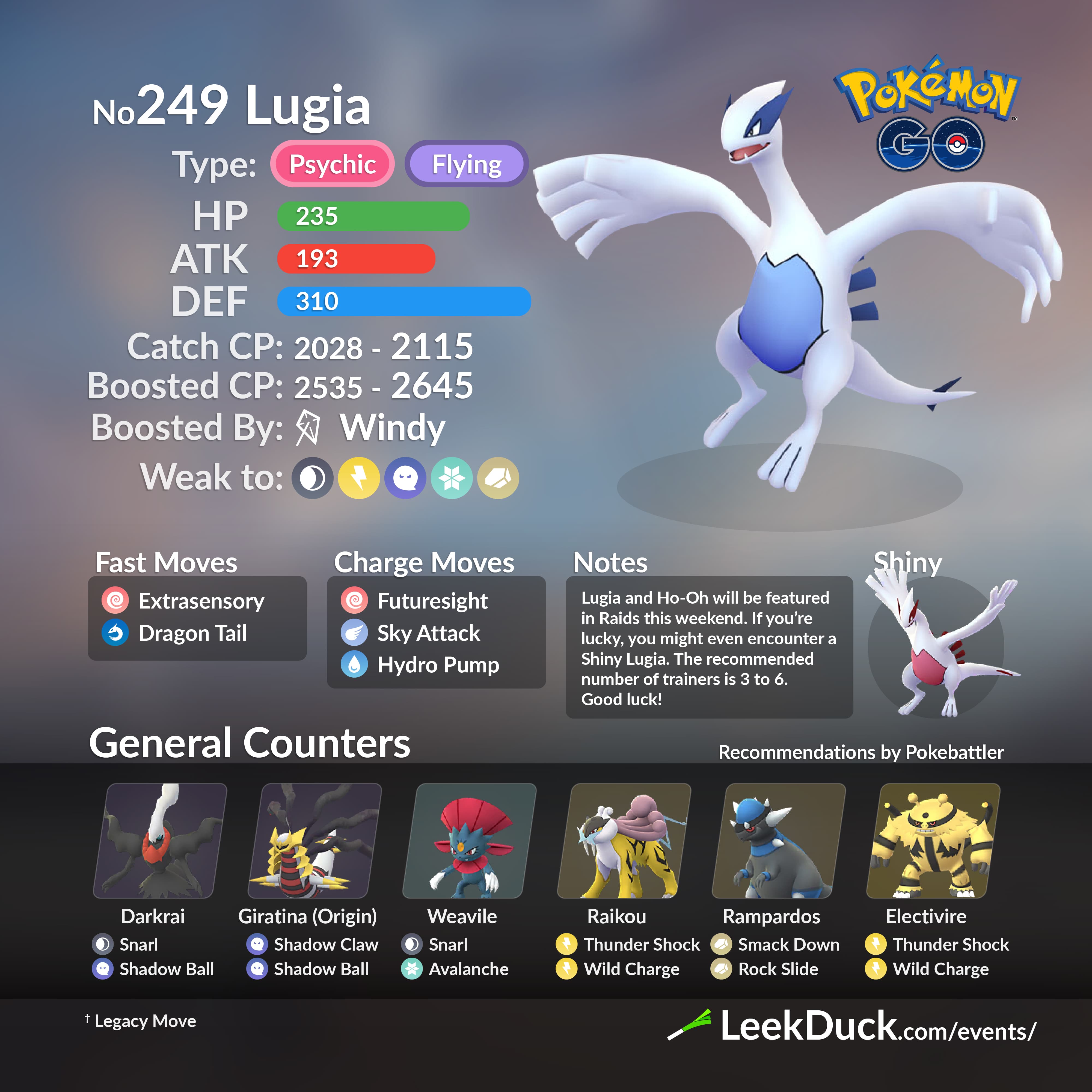 Pokemon Go Lugia Raid Guide: Best Counters, Weaknesses, And Other Tips -  GameSpot