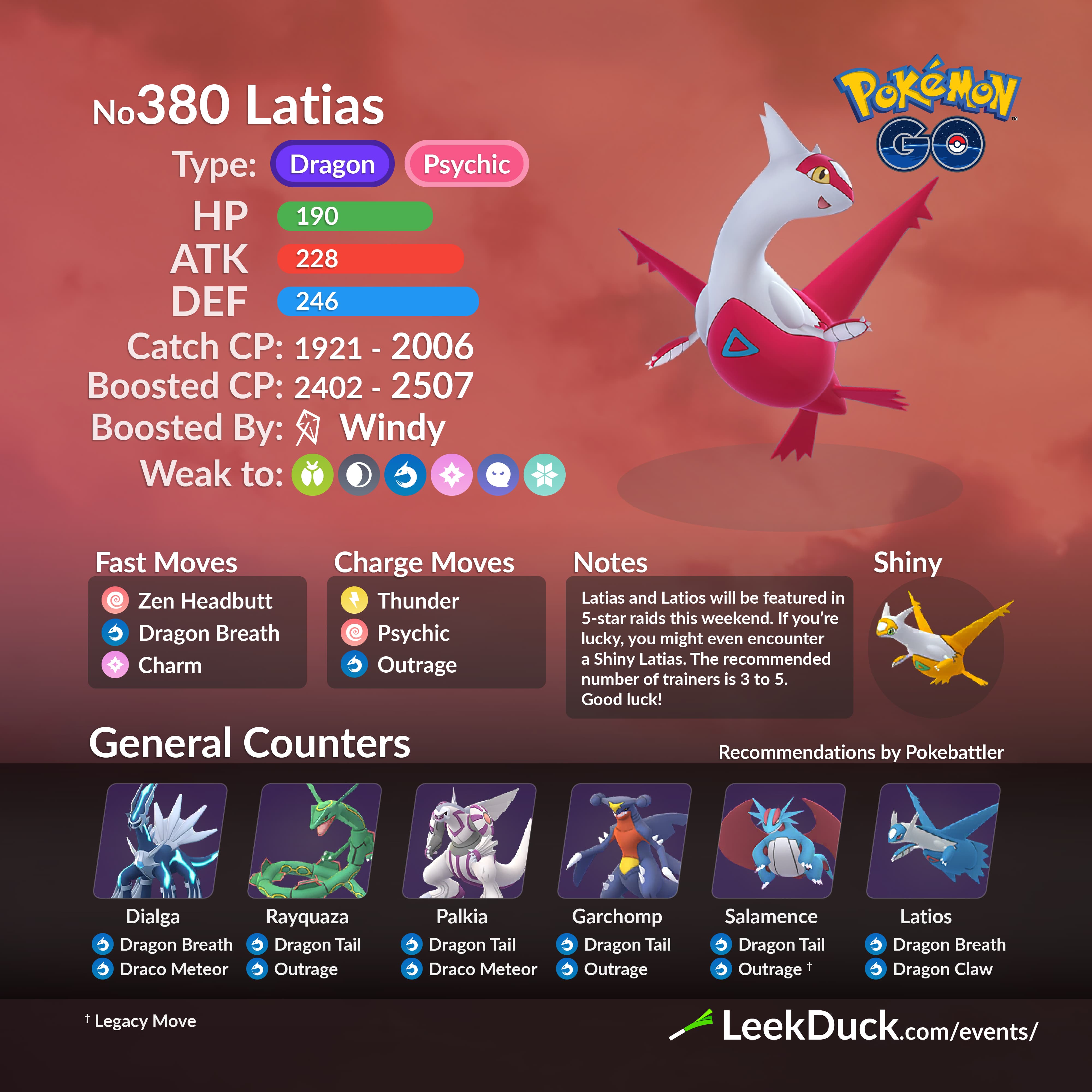 Pokemon Go Legendary Raids: Raikou, Suicune, Latias, Latios, & more!  $20/hr.