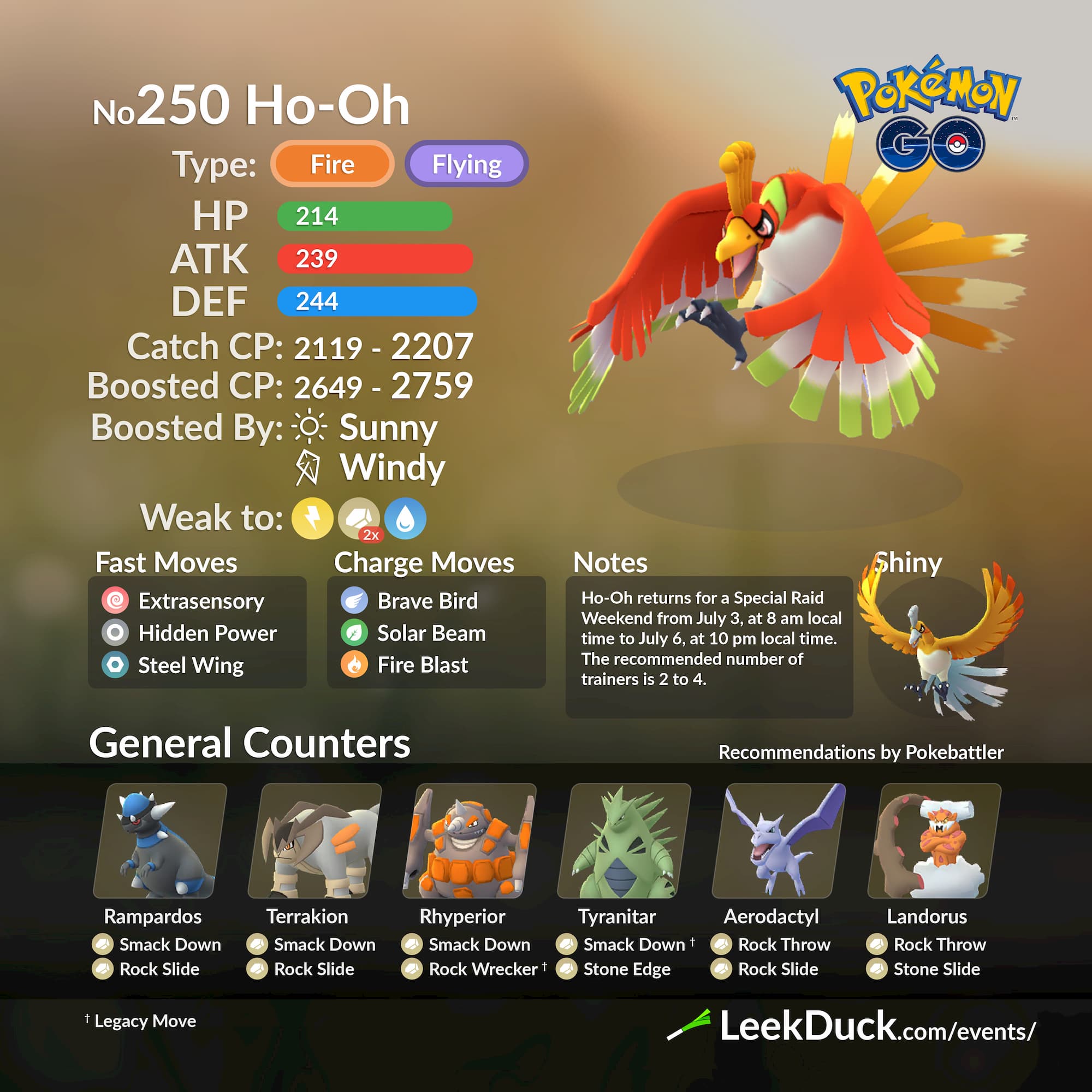 You Have A Very Limited Time To Catch A Shiny Ho-oh This Weekend In  'Pokémon GO