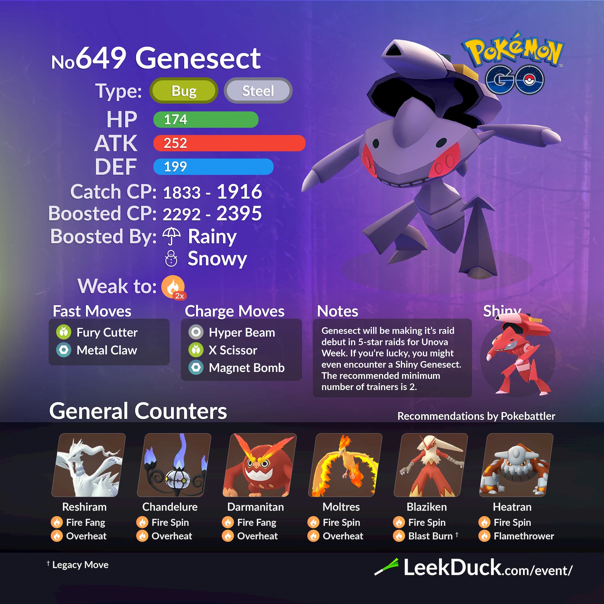 Genesect Raid Counters Guide