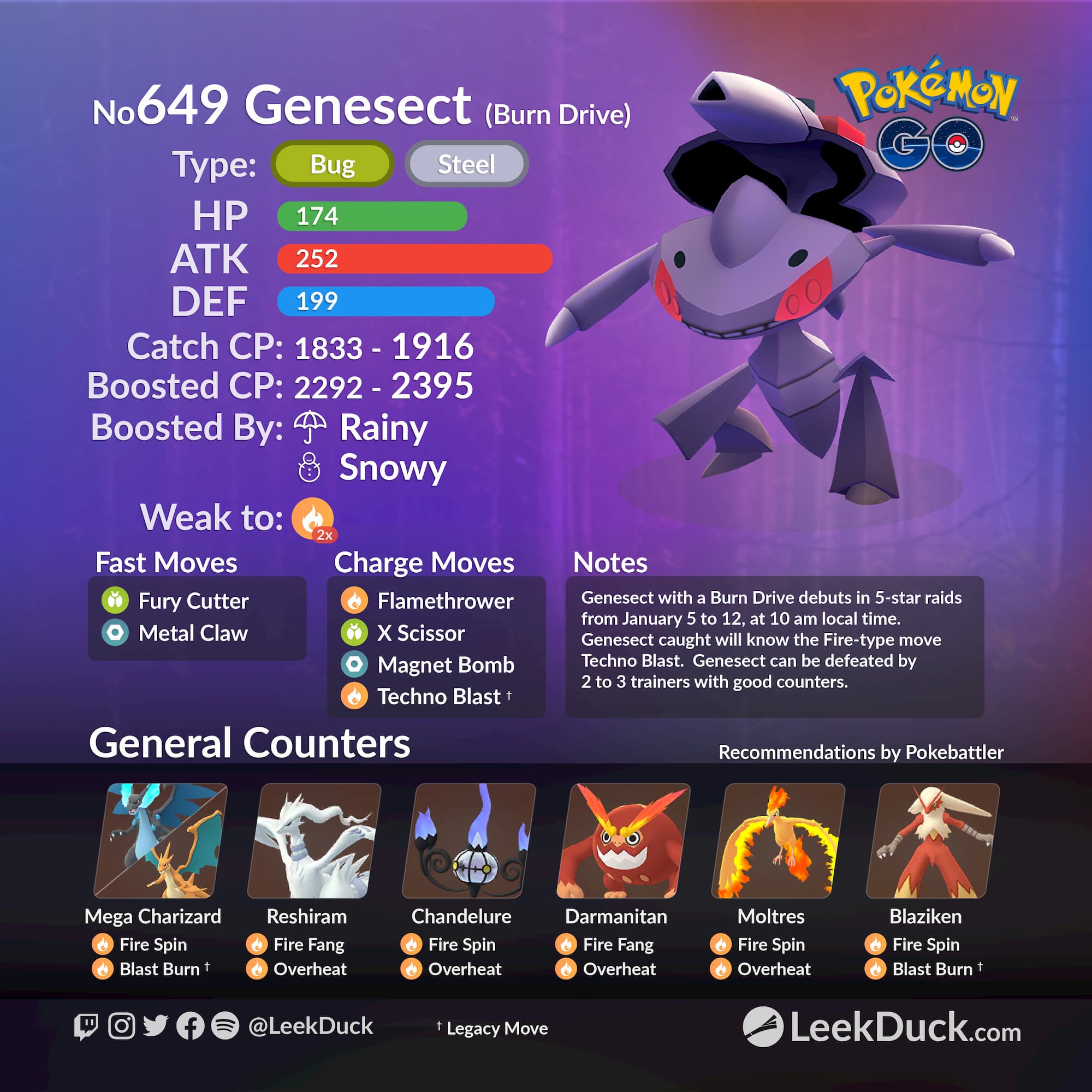 Genesect(Burn) Pokemon Go✨Raid-XL Farm ✨Chance 100 iv
