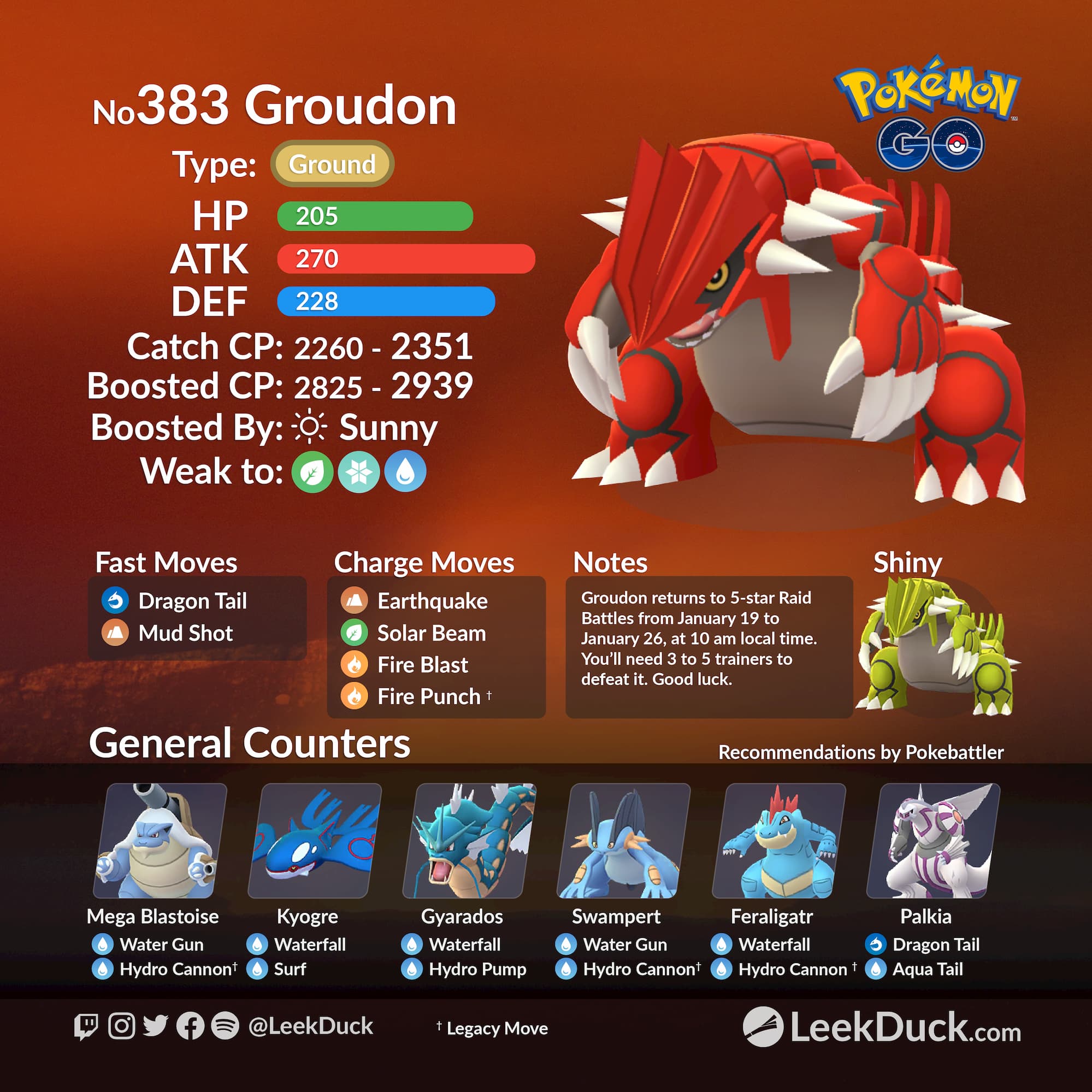 Pokémon GO Groudon Raid Guide - LevelSkip