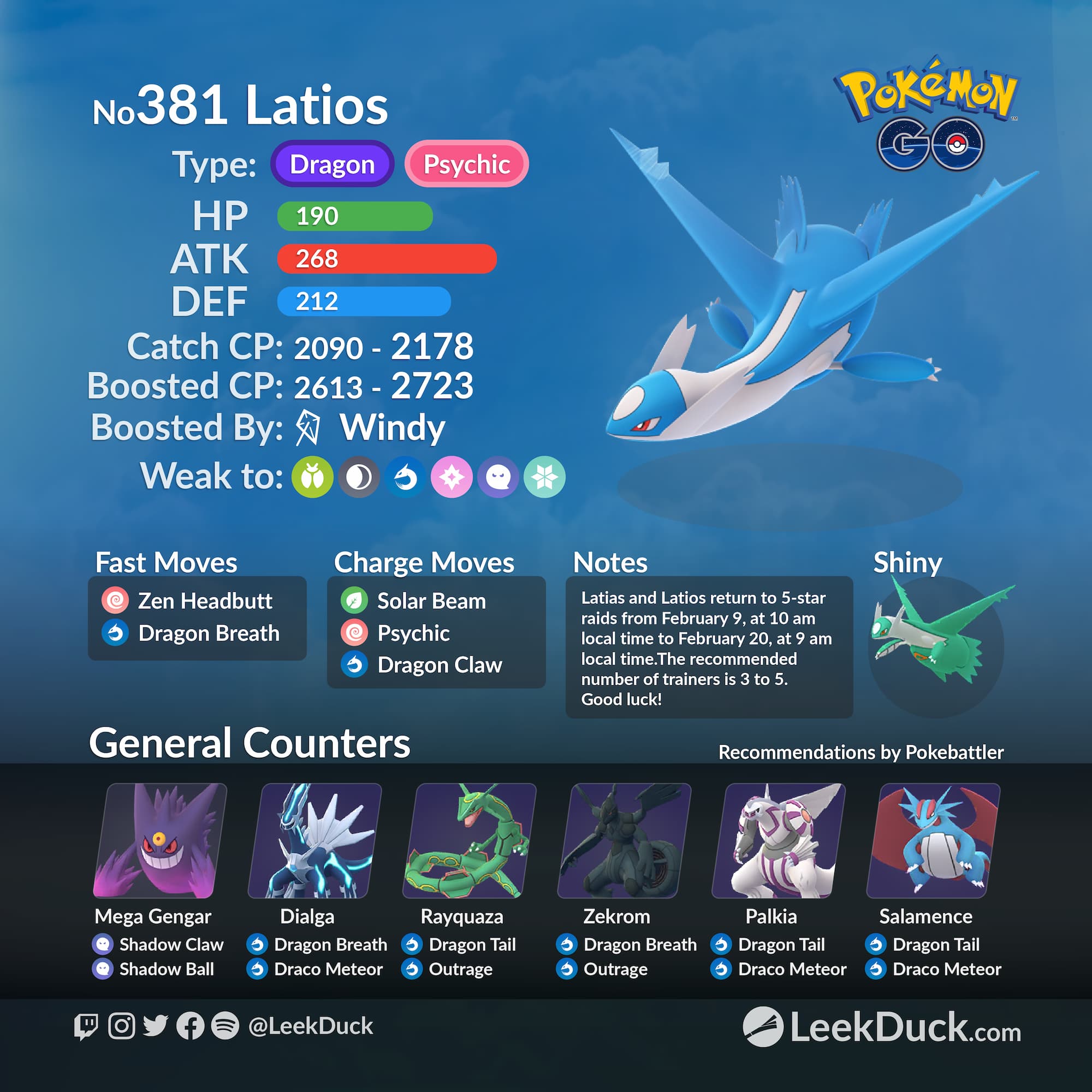 Latios, Latias, & Mewtwo Return To Pokémon GO Raids In February 2021