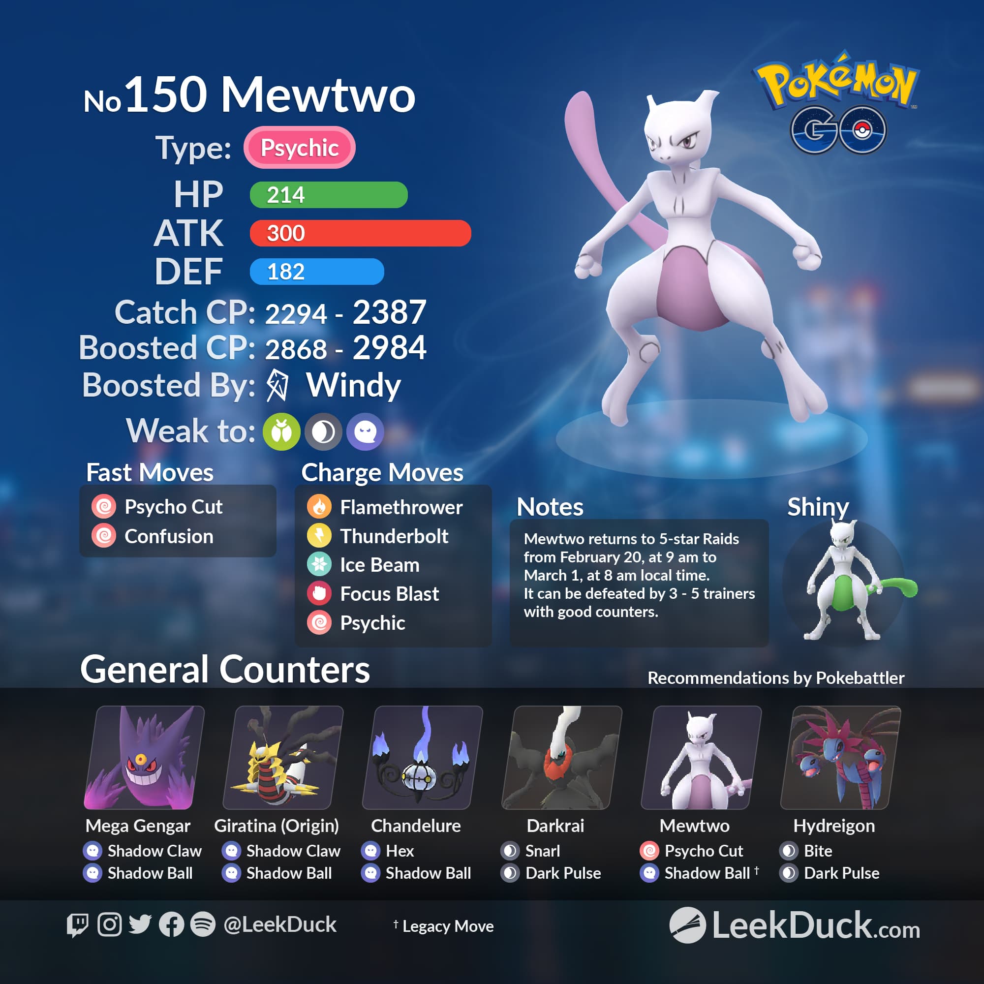 Mewtwo New Movesets In Pokemon Go Analysis Ice Beam, Flamethrower, &  Thunderbolt 