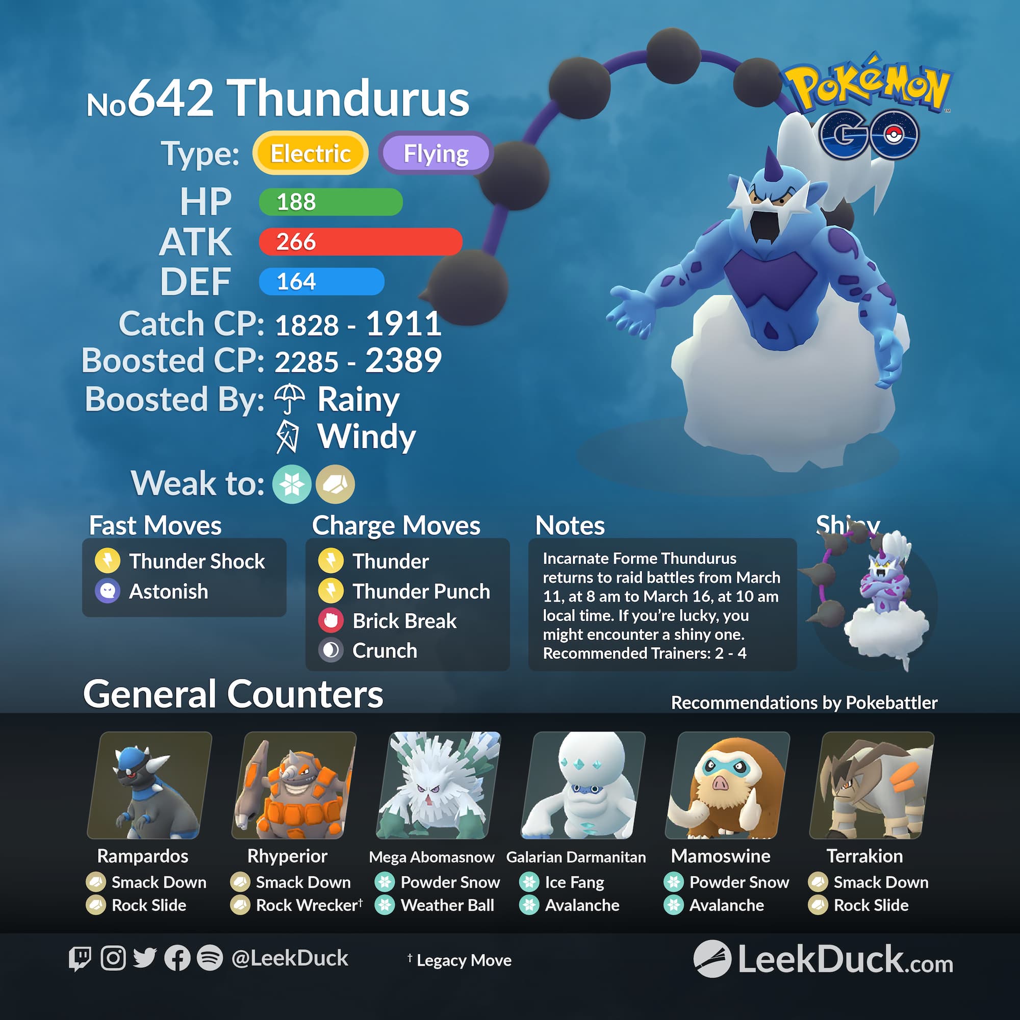 Thundurus Pokémon Go - (leia A - Pokemon GO - GGMAX