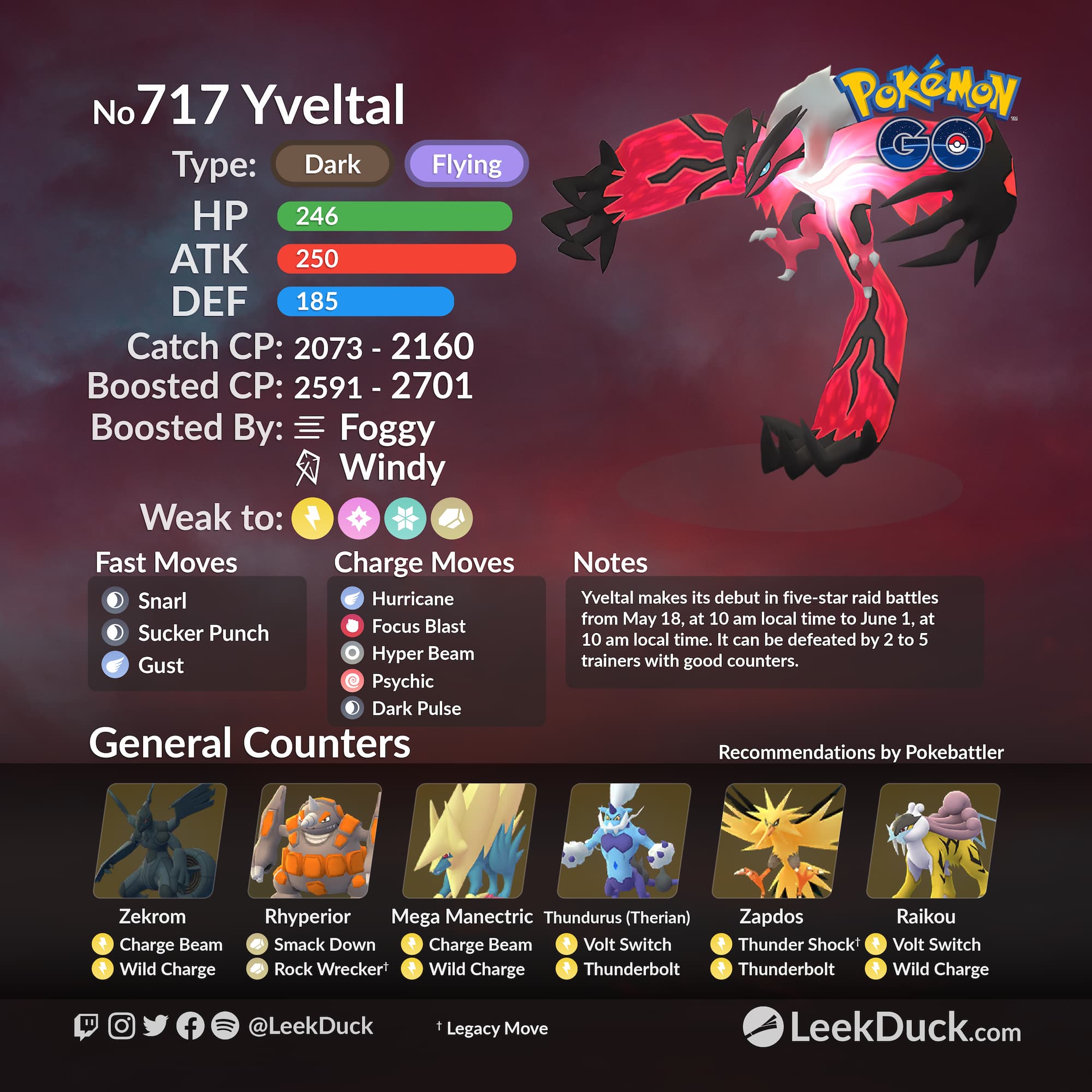 Yveltal Debuts In Raid Battles Leek Duck Pokemon Go News And Resources